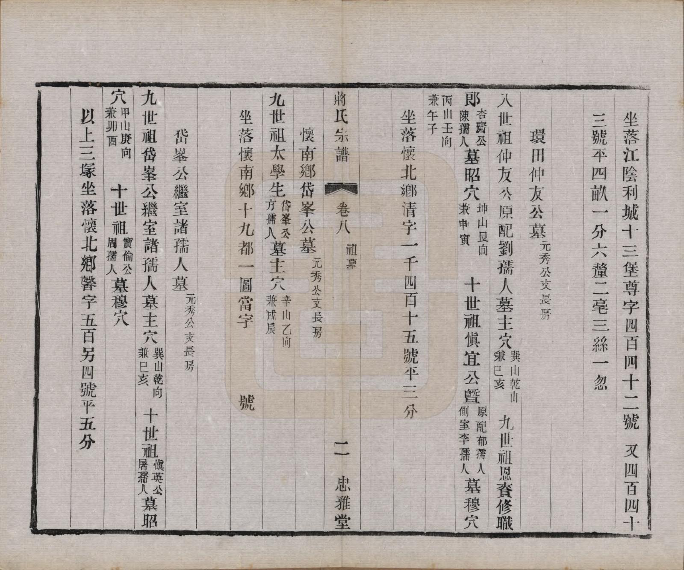 GTJP0694.蒋.江苏武进.蒋氏宗谱八卷.民国三十七年（1948）_008.pdf_第2页