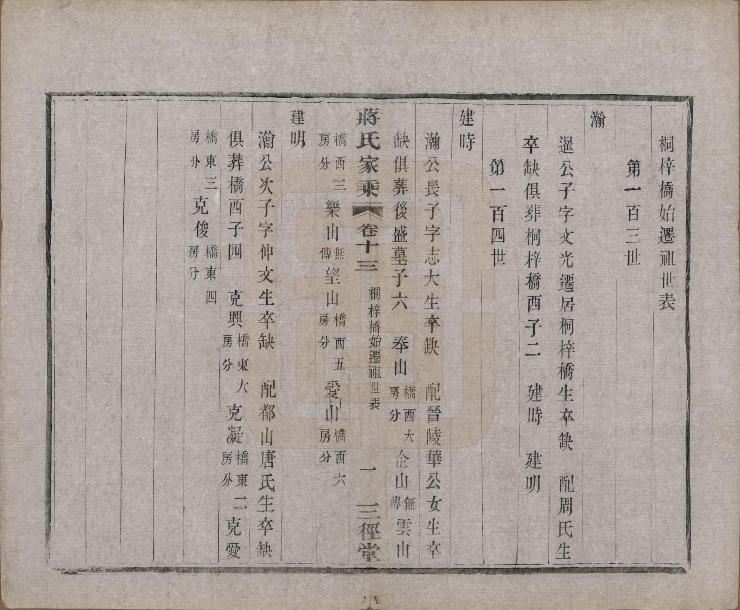 GTJP0696.蒋.江苏常州.蒋氏家乘十四卷首一卷末一卷.民国十七年（1928）_013.pdf_第2页