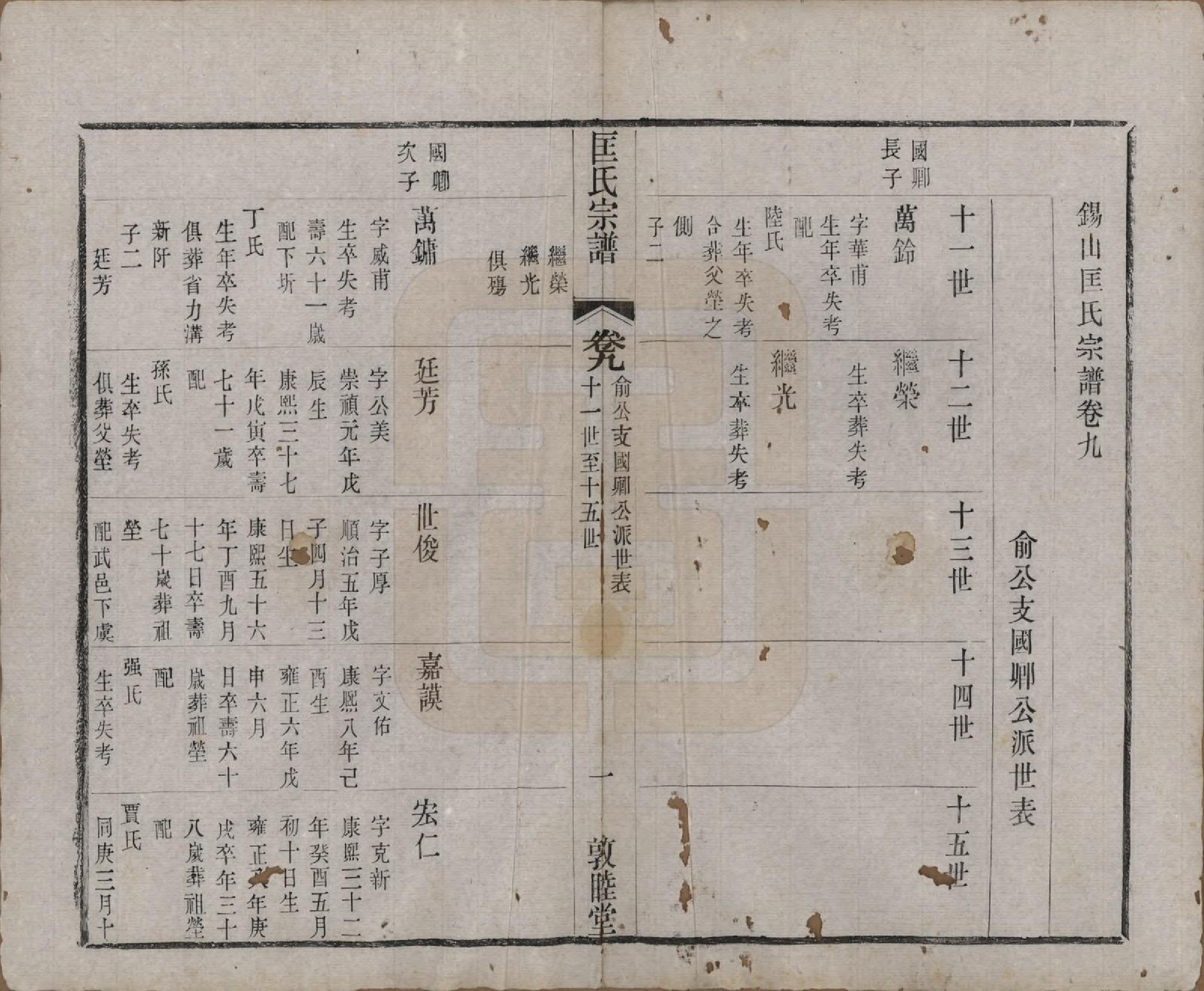GTJP0749.匡.江苏无锡.锡山匡氏宗谱十三卷首一卷.清光绪三十年（1904）_009.pdf_第1页