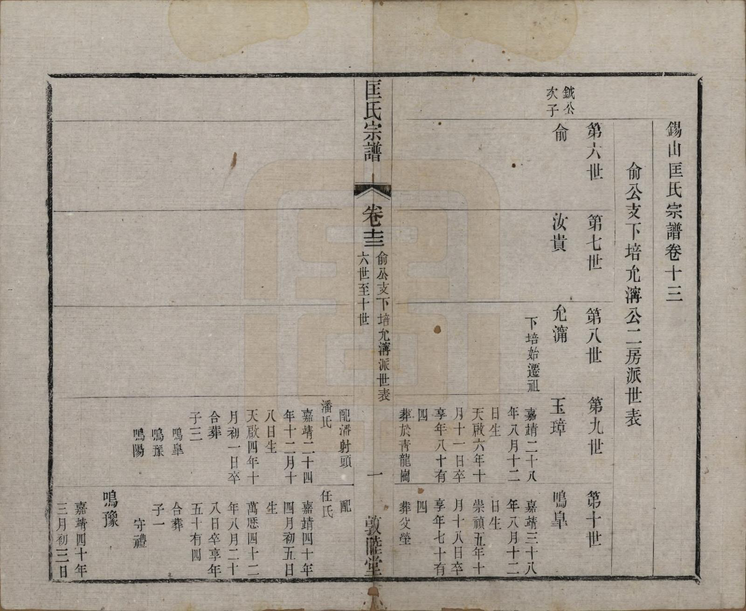 GTJP0749.匡.江苏无锡.锡山匡氏宗谱十三卷首一卷.清光绪三十年（1904）_013.pdf_第1页