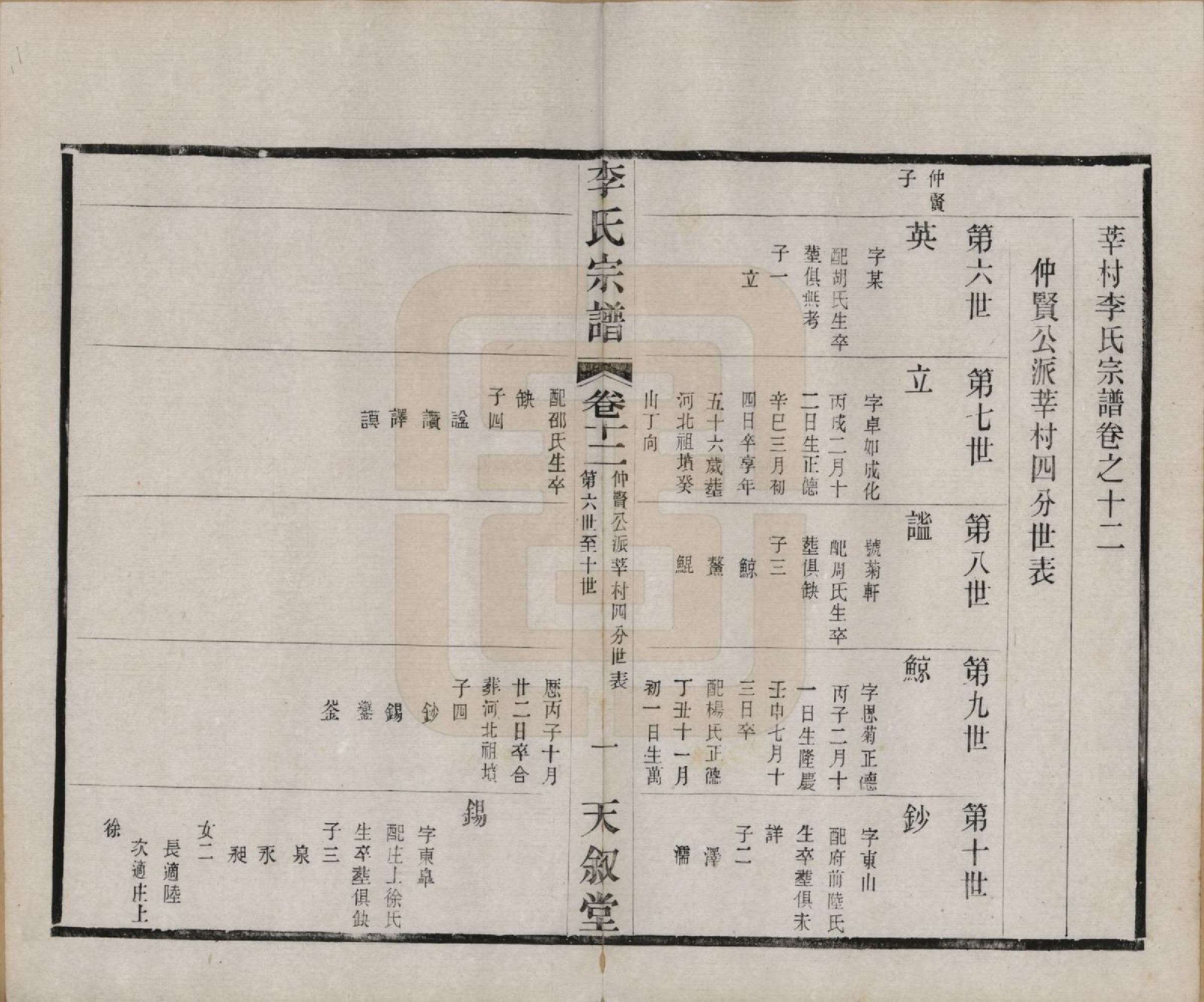 GTJP0808.李.江苏常州.莘村李氏宗谱十六卷.民国二十六年（1937）_012.pdf_第1页