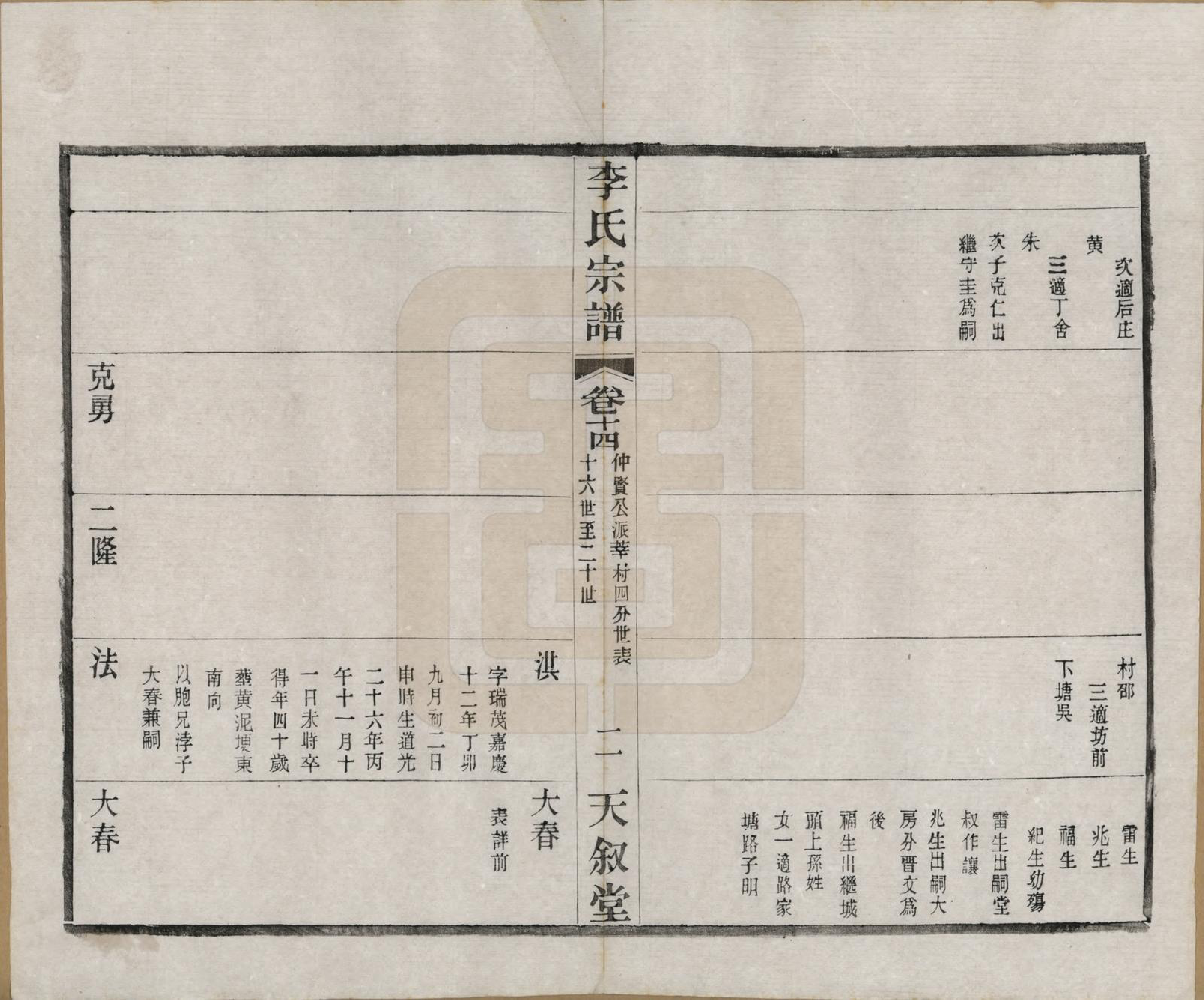 GTJP0808.李.江苏常州.莘村李氏宗谱十六卷.民国二十六年（1937）_014.pdf_第2页