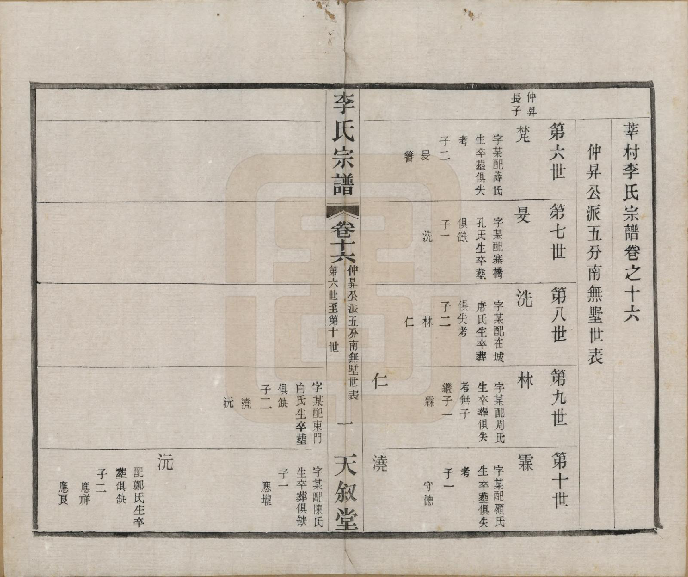 GTJP0808.李.江苏常州.莘村李氏宗谱十六卷.民国二十六年（1937）_016.pdf_第1页
