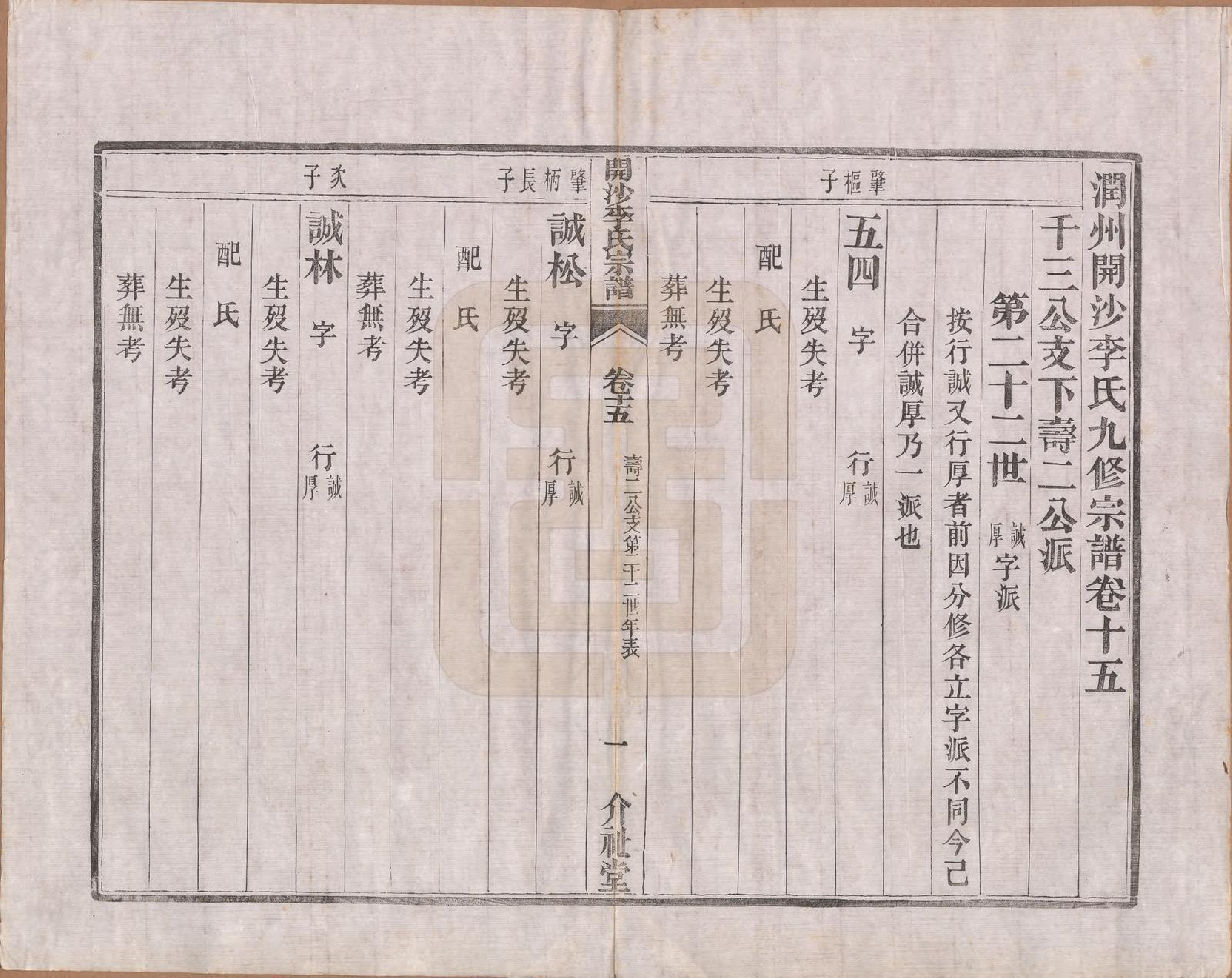 GTJP0832.李.江苏丹徒.丹徒开沙李氏宗谱三十卷首一卷末一卷.民国十四年（1925）_015.pdf_第1页