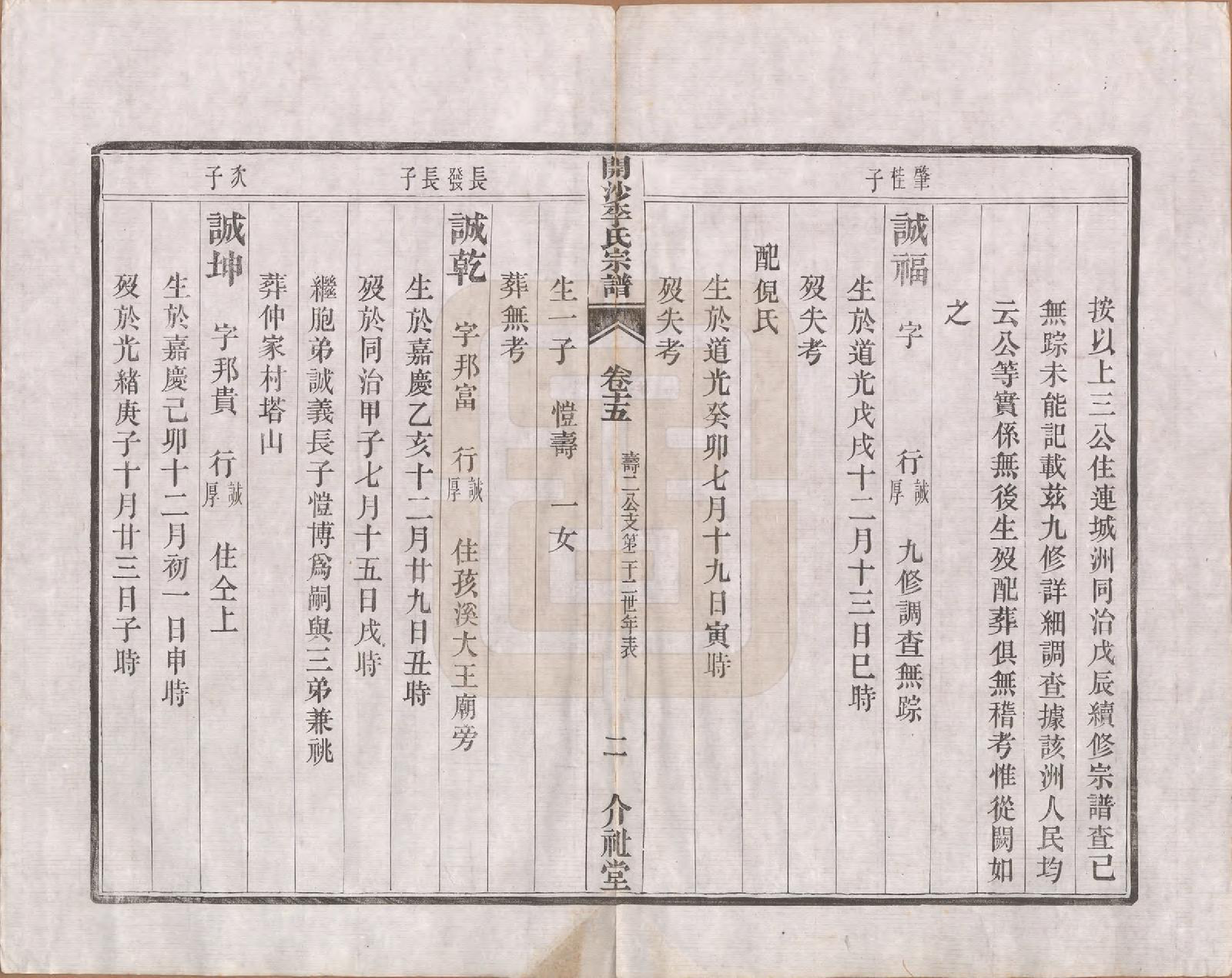 GTJP0832.李.江苏丹徒.丹徒开沙李氏宗谱三十卷首一卷末一卷.民国十四年（1925）_015.pdf_第2页