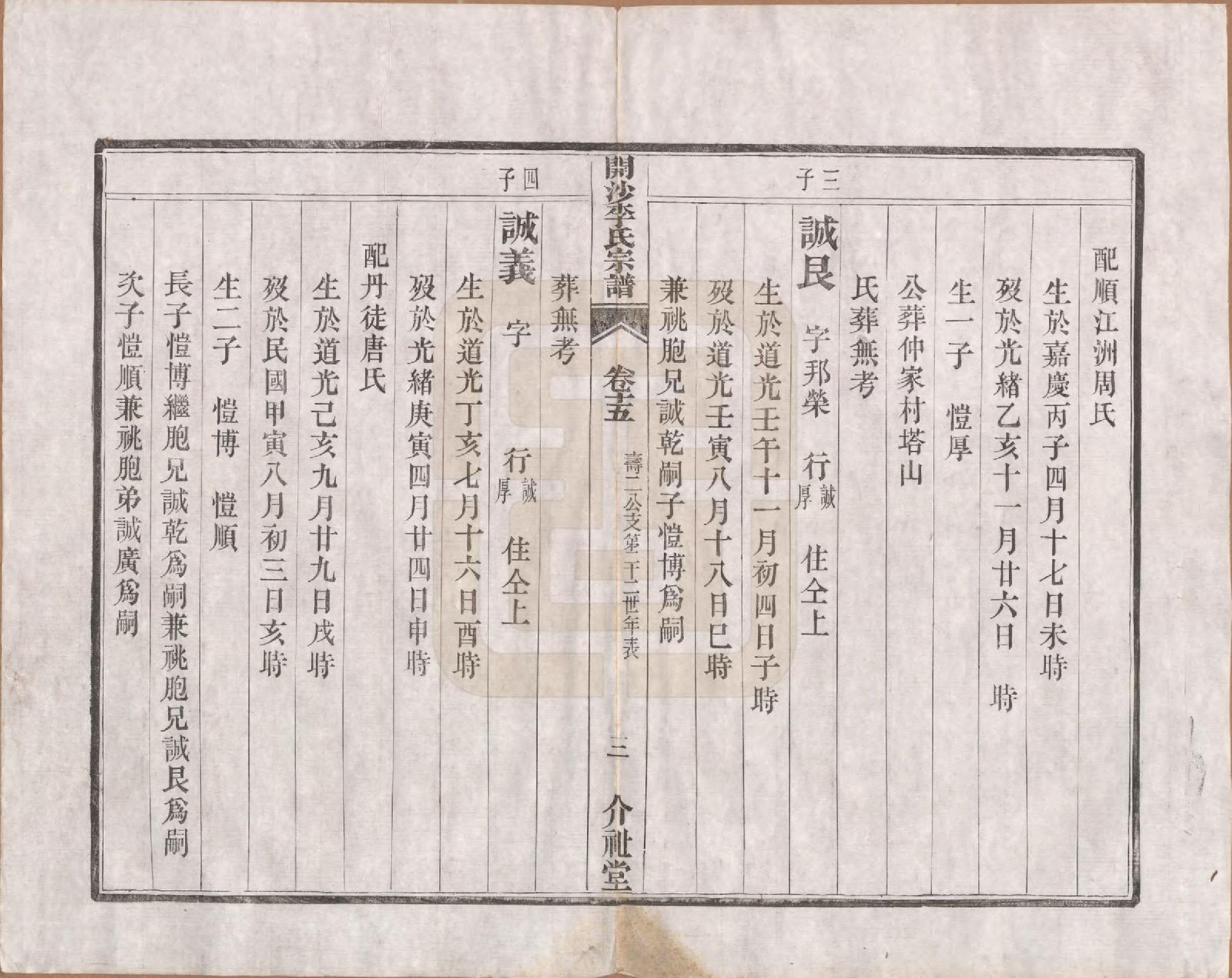 GTJP0832.李.江苏丹徒.丹徒开沙李氏宗谱三十卷首一卷末一卷.民国十四年（1925）_015.pdf_第3页