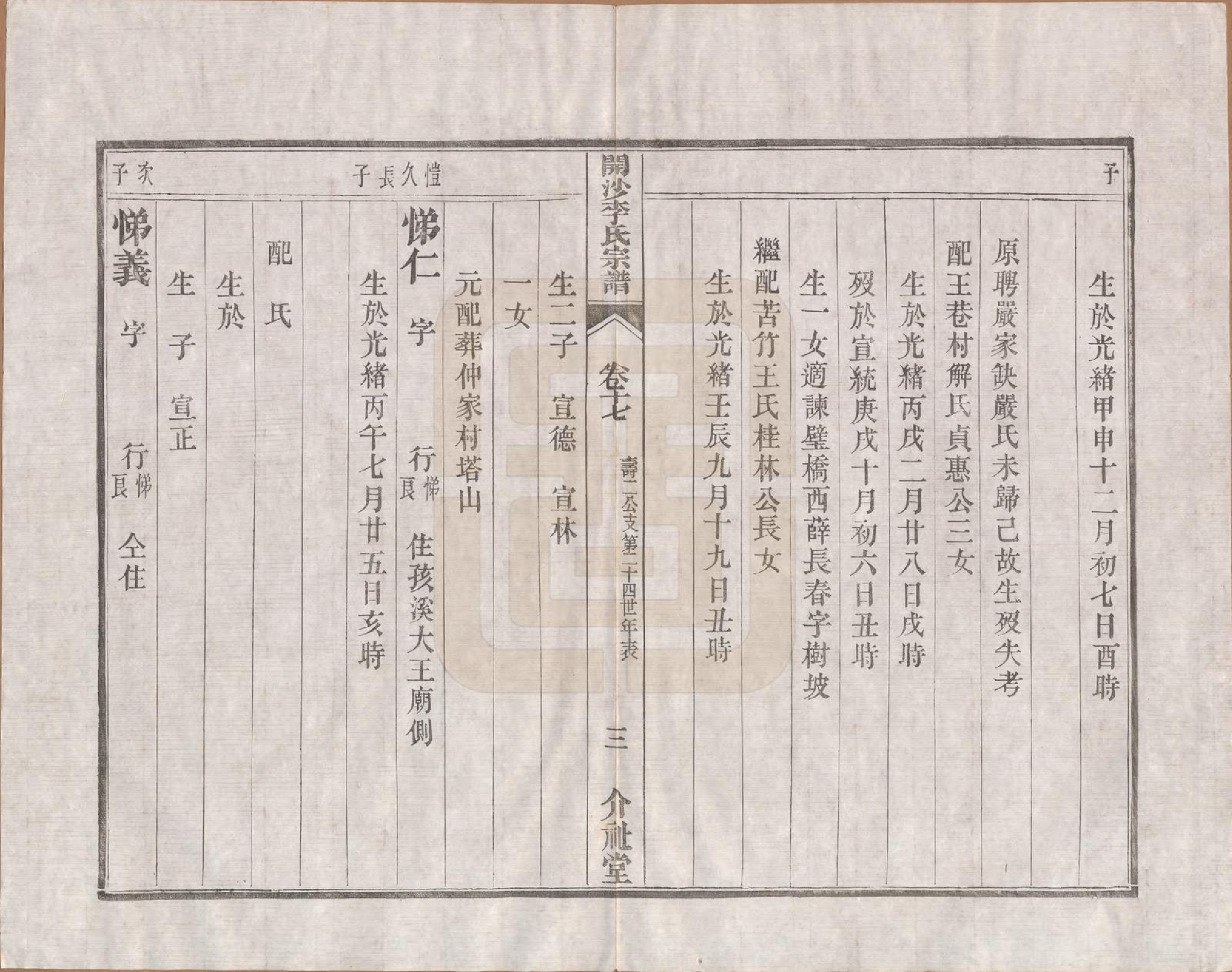 GTJP0832.李.江苏丹徒.丹徒开沙李氏宗谱三十卷首一卷末一卷.民国十四年（1925）_017.pdf_第3页