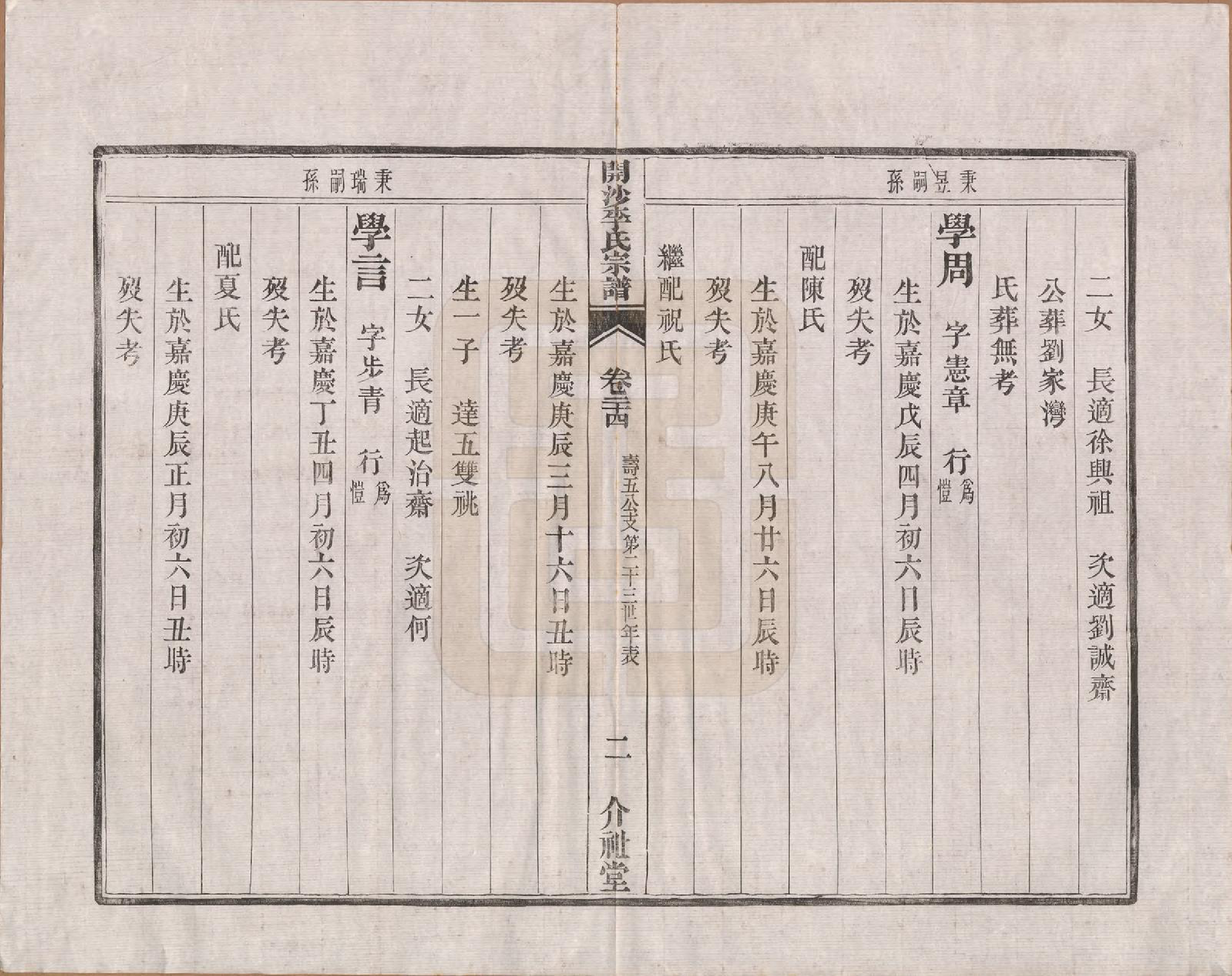 GTJP0832.李.江苏丹徒.丹徒开沙李氏宗谱三十卷首一卷末一卷.民国十四年（1925）_024.pdf_第2页