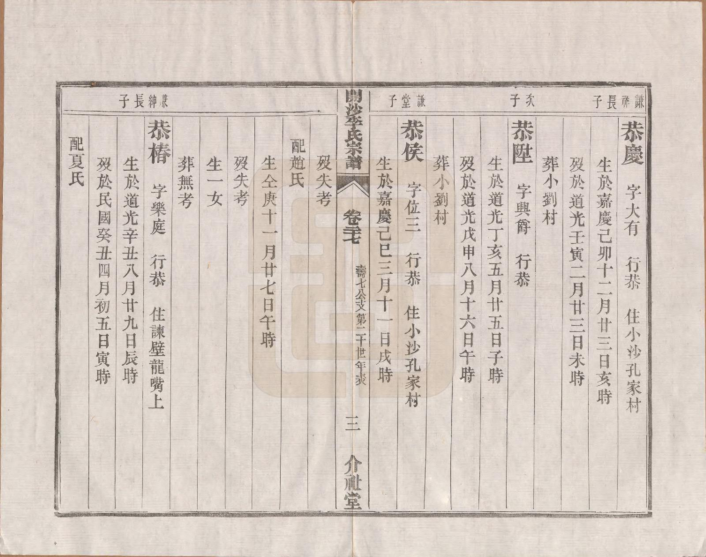 GTJP0832.李.江苏丹徒.丹徒开沙李氏宗谱三十卷首一卷末一卷.民国十四年（1925）_027.pdf_第3页