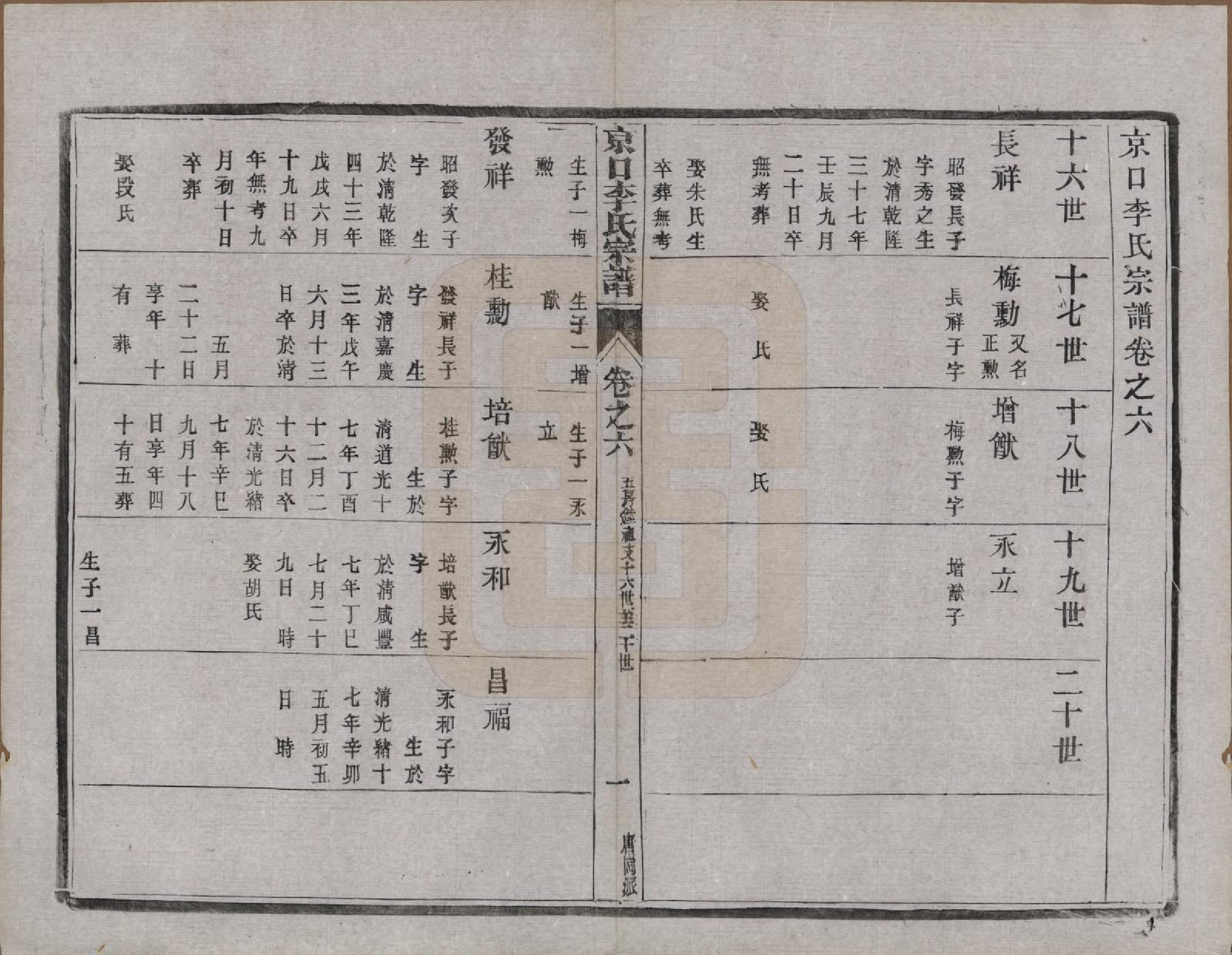 GTJP0834.李.江苏镇江.京口李氏七修宗谱四卷首一卷末一卷世系图二卷附山门派八卷唐冈派八卷.民国四年（1915）_006.pdf_第1页