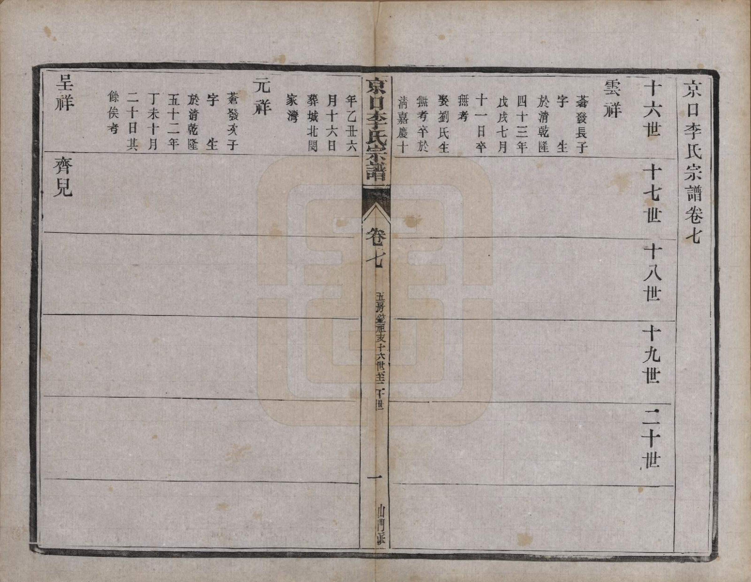 GTJP0834.李.江苏镇江.京口李氏七修宗谱四卷首一卷末一卷世系图二卷附山门派八卷唐冈派八卷.民国四年（1915）_207.pdf_第1页