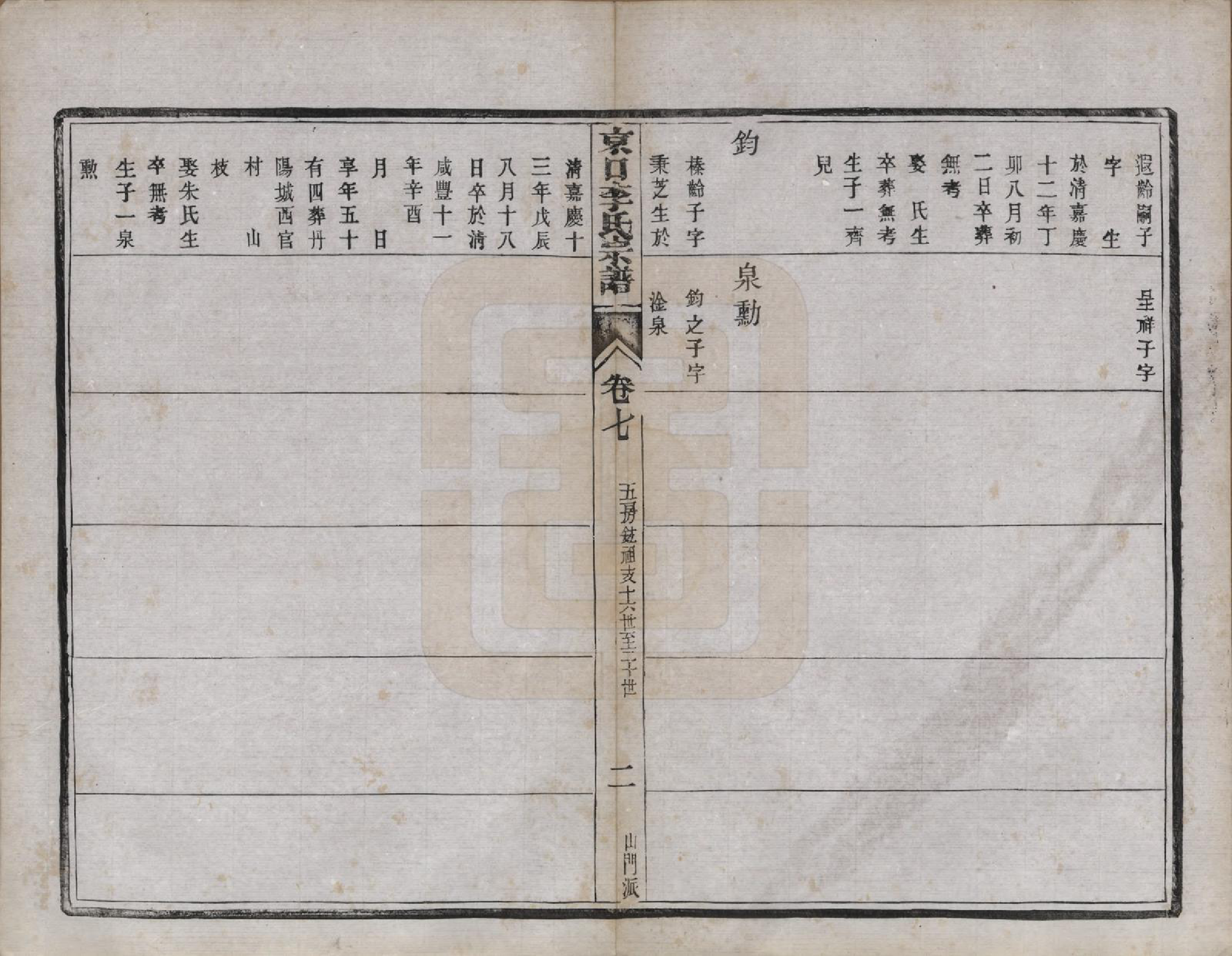 GTJP0834.李.江苏镇江.京口李氏七修宗谱四卷首一卷末一卷世系图二卷附山门派八卷唐冈派八卷.民国四年（1915）_207.pdf_第2页