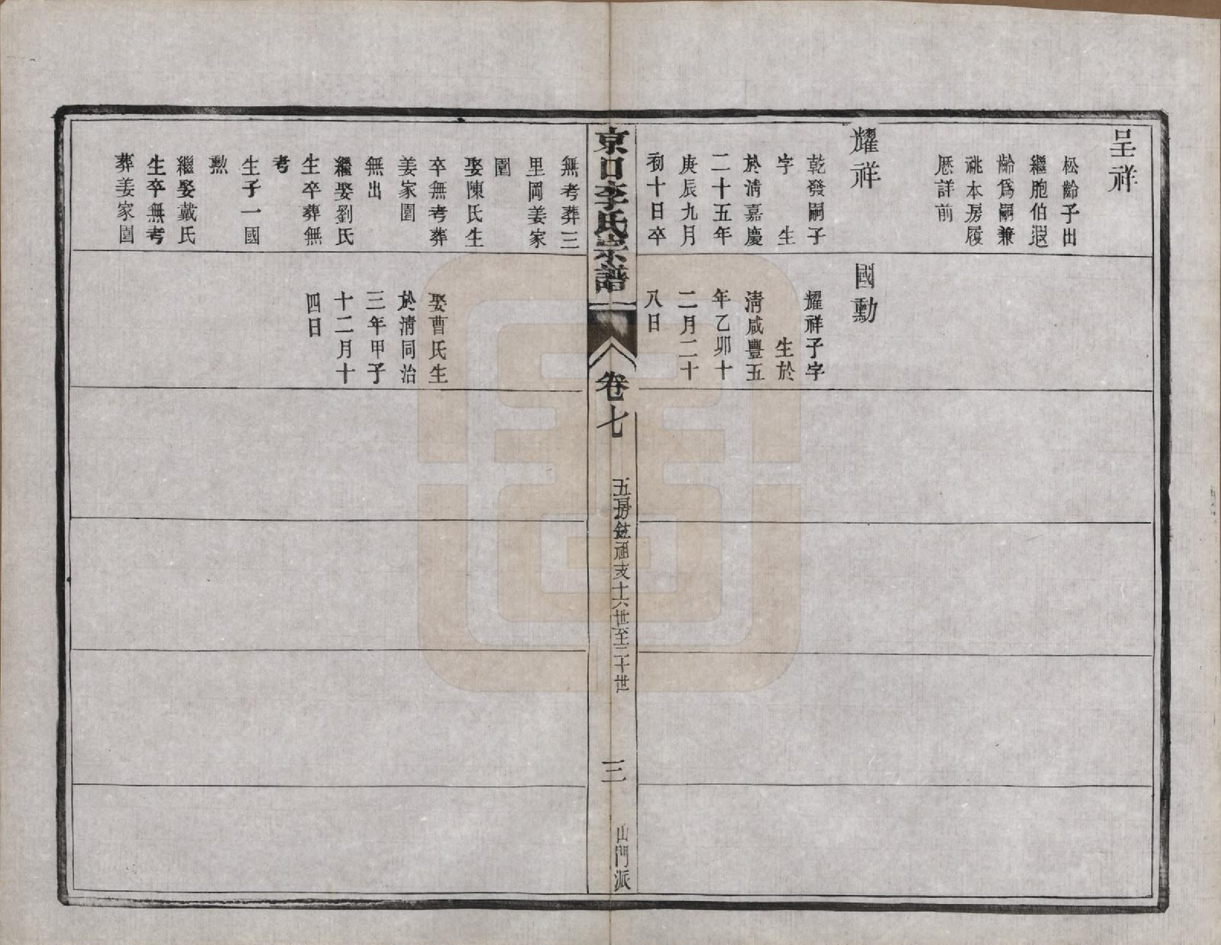 GTJP0834.李.江苏镇江.京口李氏七修宗谱四卷首一卷末一卷世系图二卷附山门派八卷唐冈派八卷.民国四年（1915）_207.pdf_第3页
