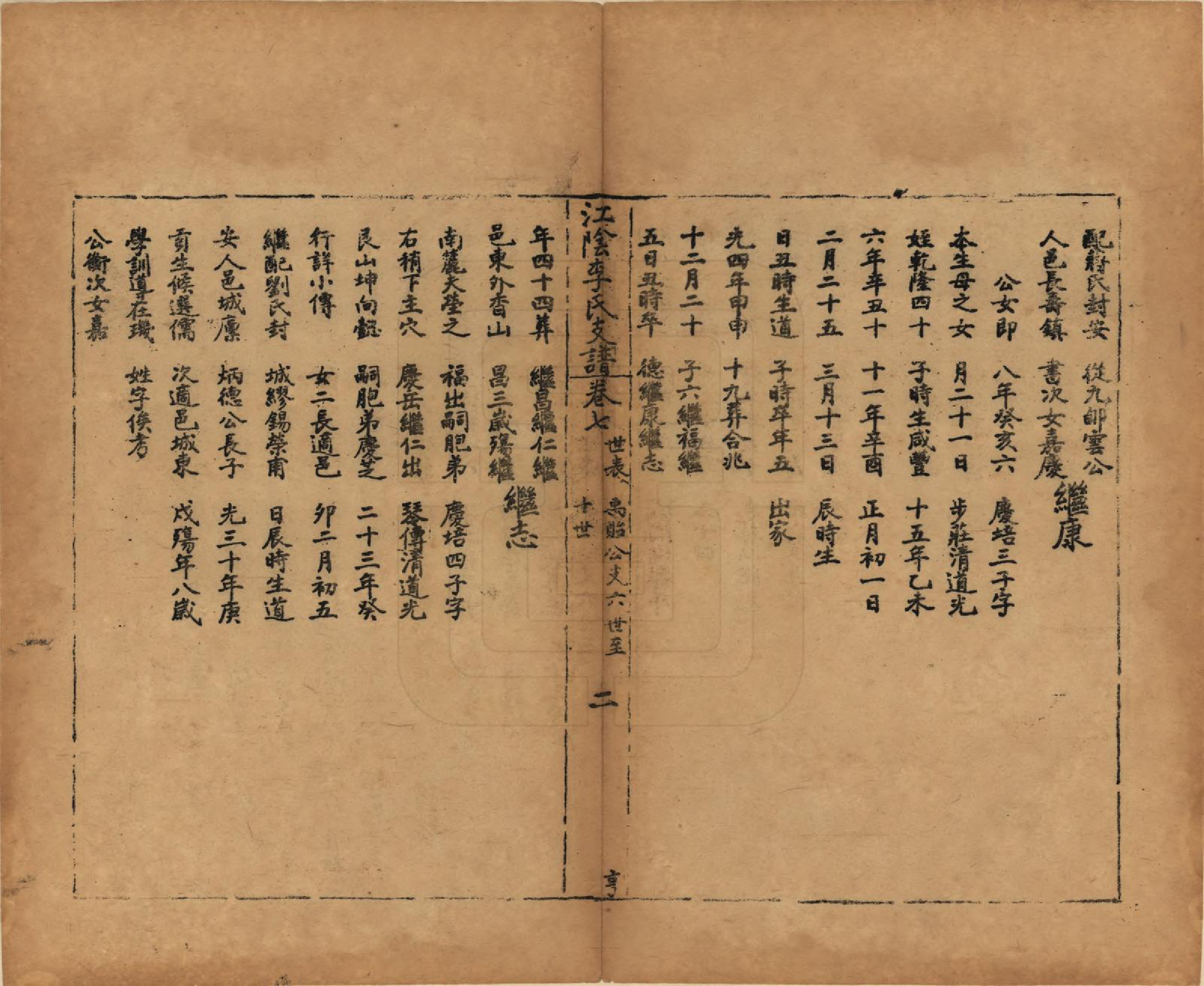 GTJP0835.李.江苏江阴.江阴李氏支谱十六卷首一卷.民国元年（1911）_007.pdf_第2页