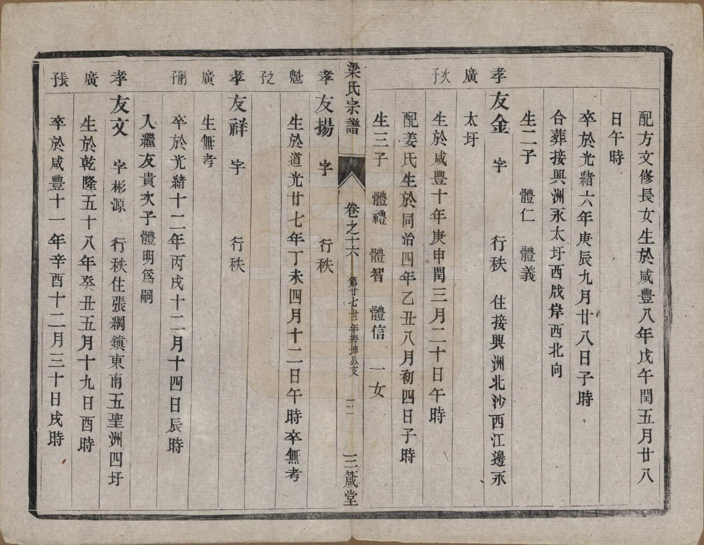GTJP0869.梁.江苏江都.维扬江都梁氏第八次统修族谱十八卷.清光绪三十年（1904）_016.pdf_第3页