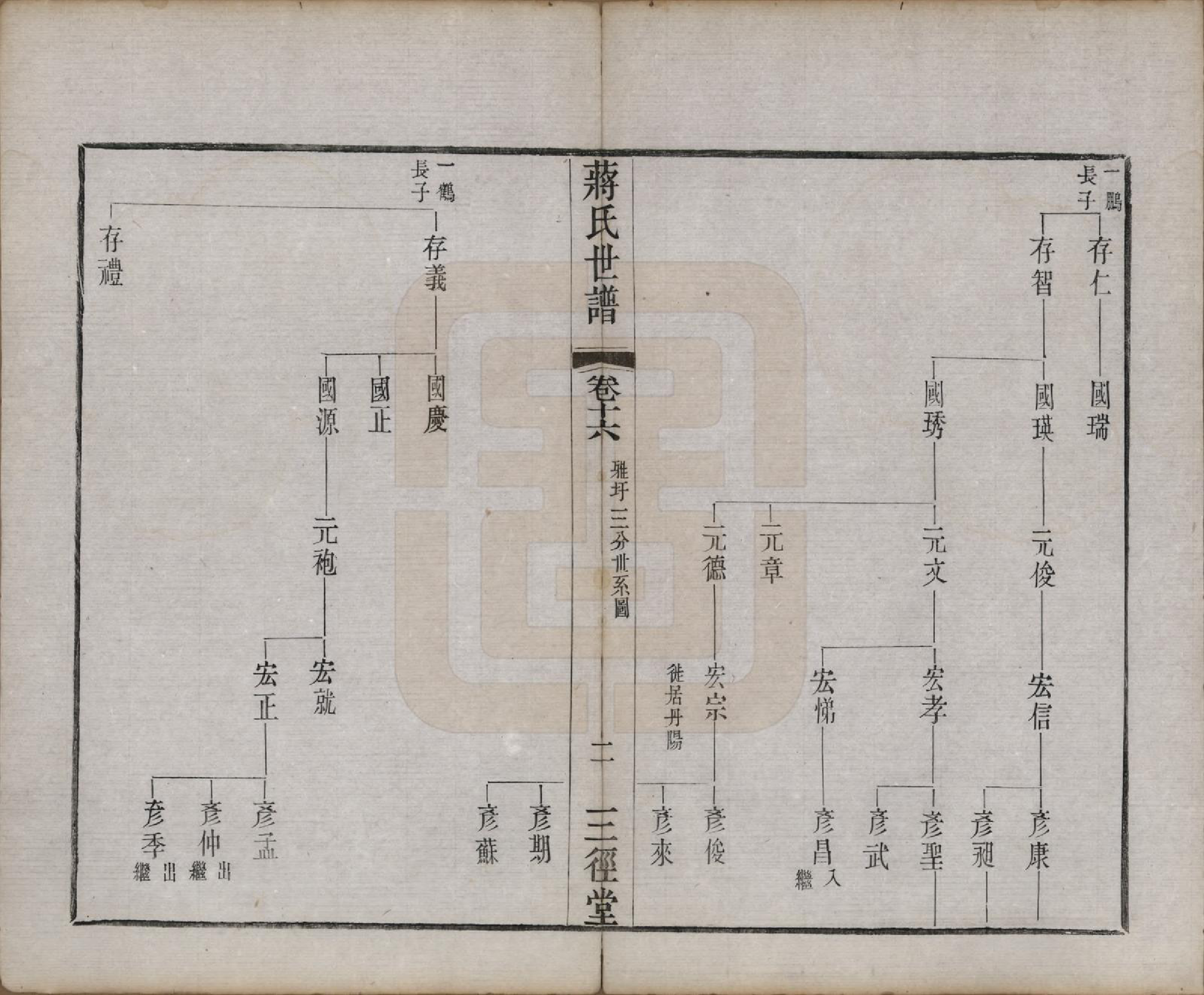 GTJP0705.蒋.江苏常州.毗陵蒋氏世谱十八卷首一卷末二卷.清同治十三年（1874）_016.pdf_第2页