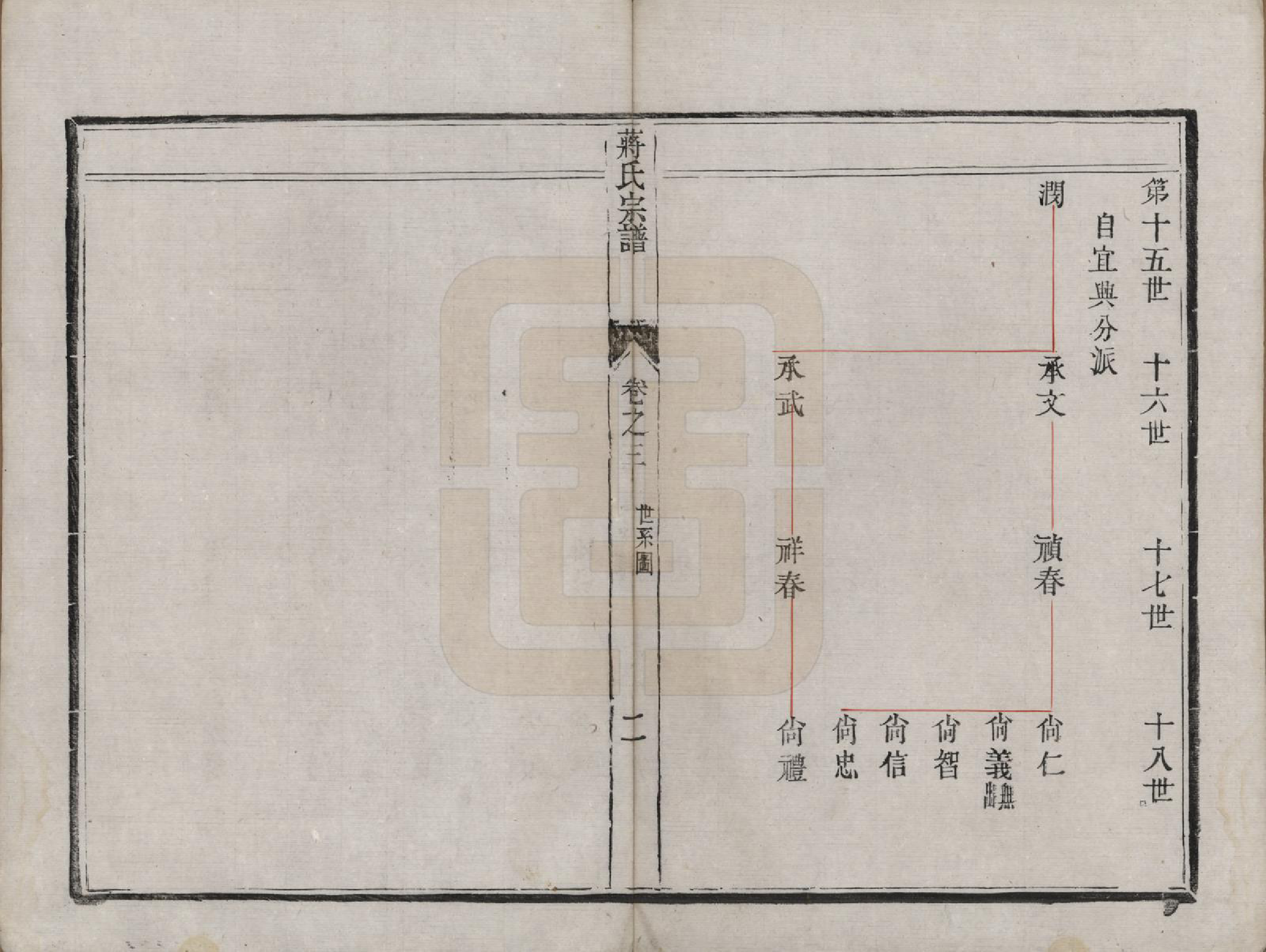 GTJP0706.蒋.江苏镇江.京江蒋氏宗谱四卷.清咸丰元年（1851）_003.pdf_第2页
