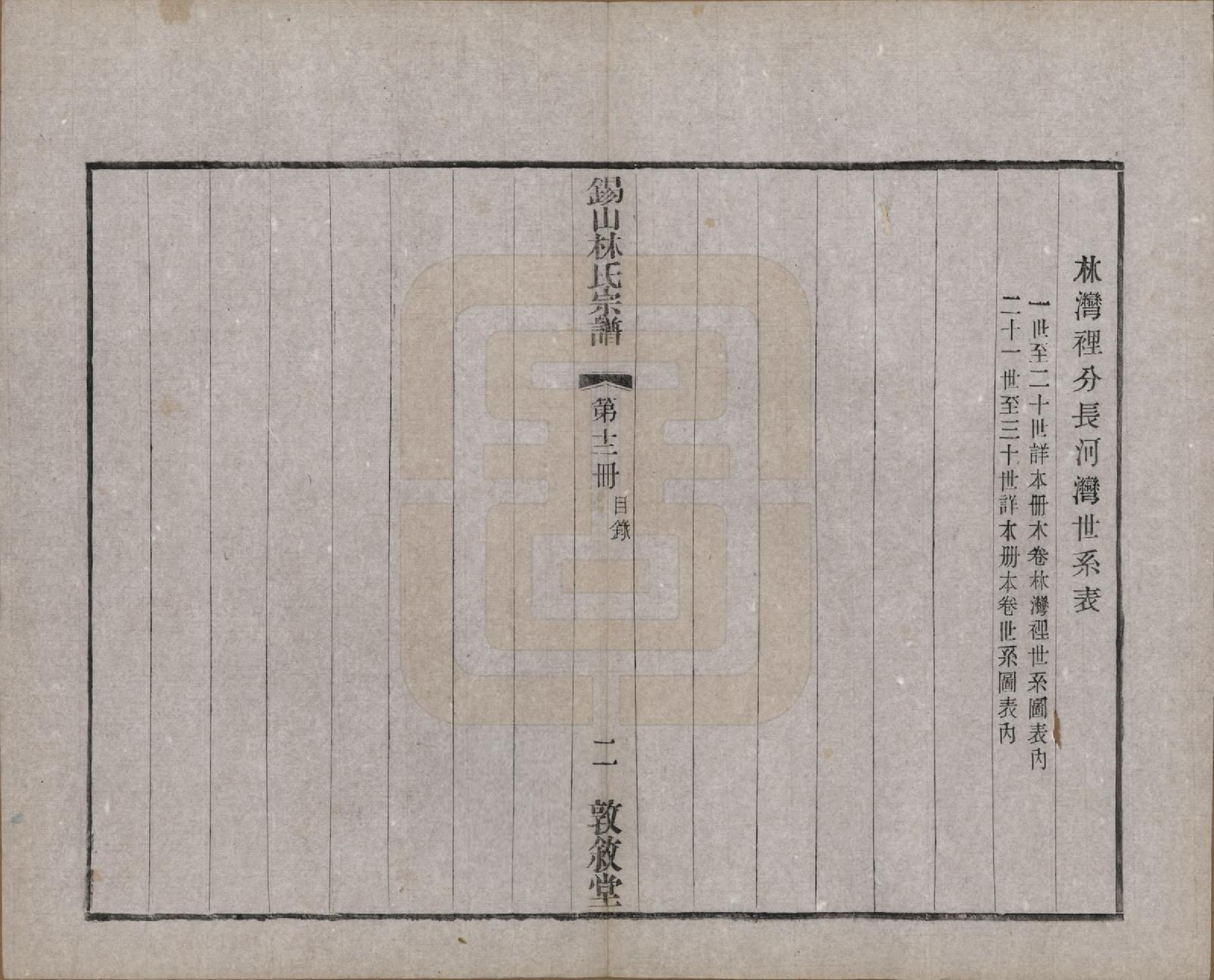 GTJP0893.林.江苏无锡.锡山林氏宗谱二十四卷.民国十五年（1926）_023.pdf_第3页