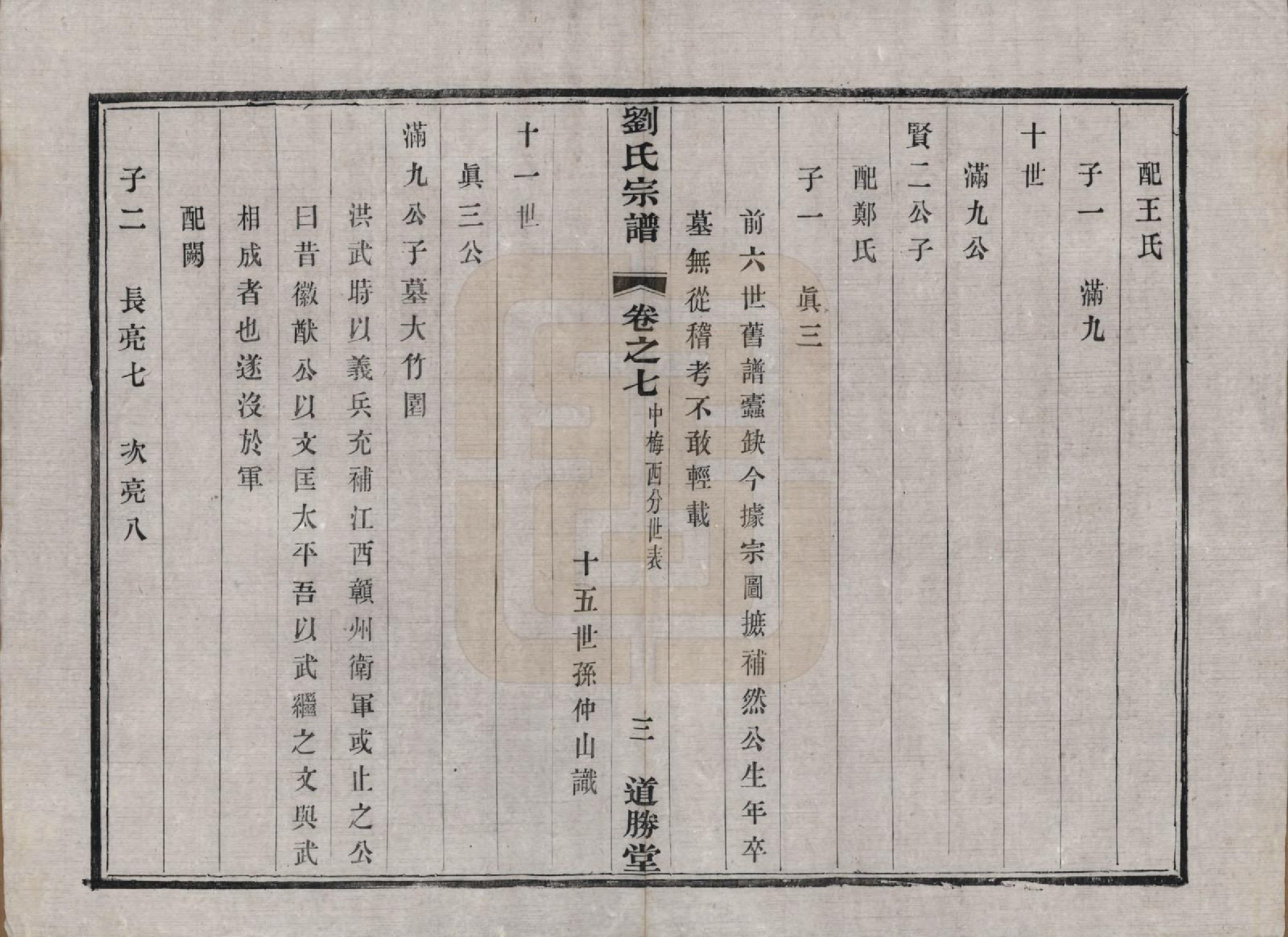 GTJP0918.刘.江苏溧水.续修刘氏家乘十六卷.民国二十九年（1940）_007.pdf_第3页