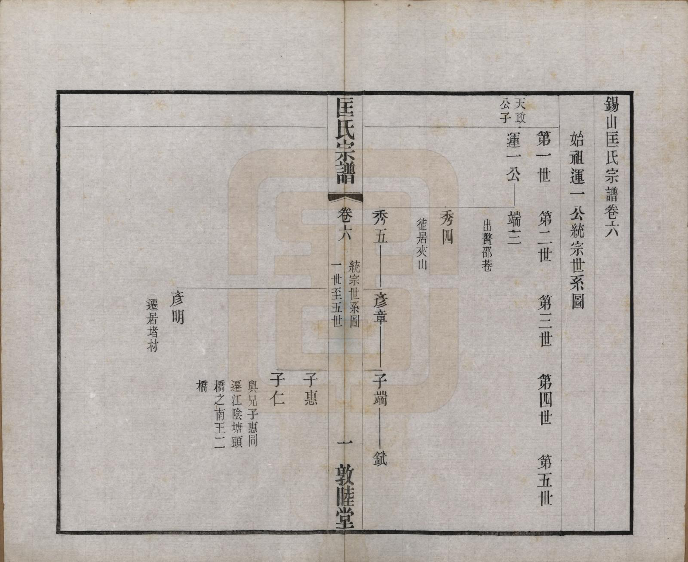 GTJP0748.匡.江苏无锡.匡氏宗谱十八卷.民国十四年（1925）_006.pdf_第1页