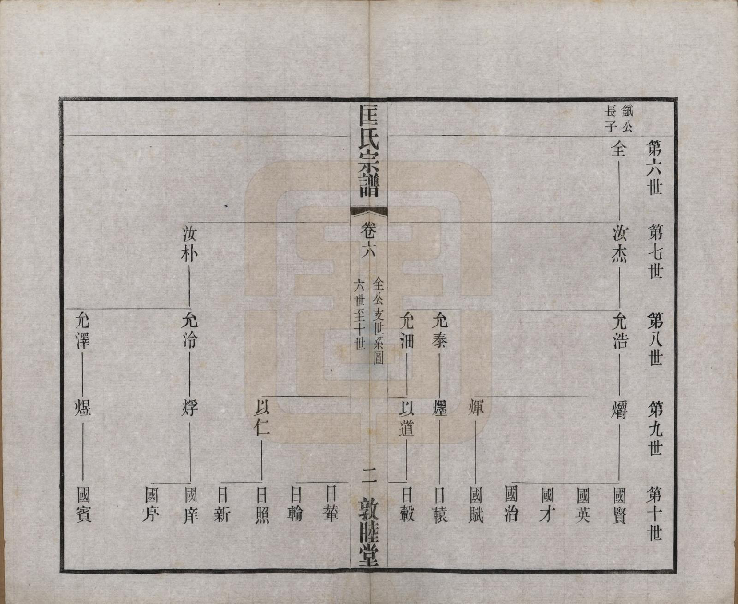GTJP0748.匡.江苏无锡.匡氏宗谱十八卷.民国十四年（1925）_006.pdf_第2页