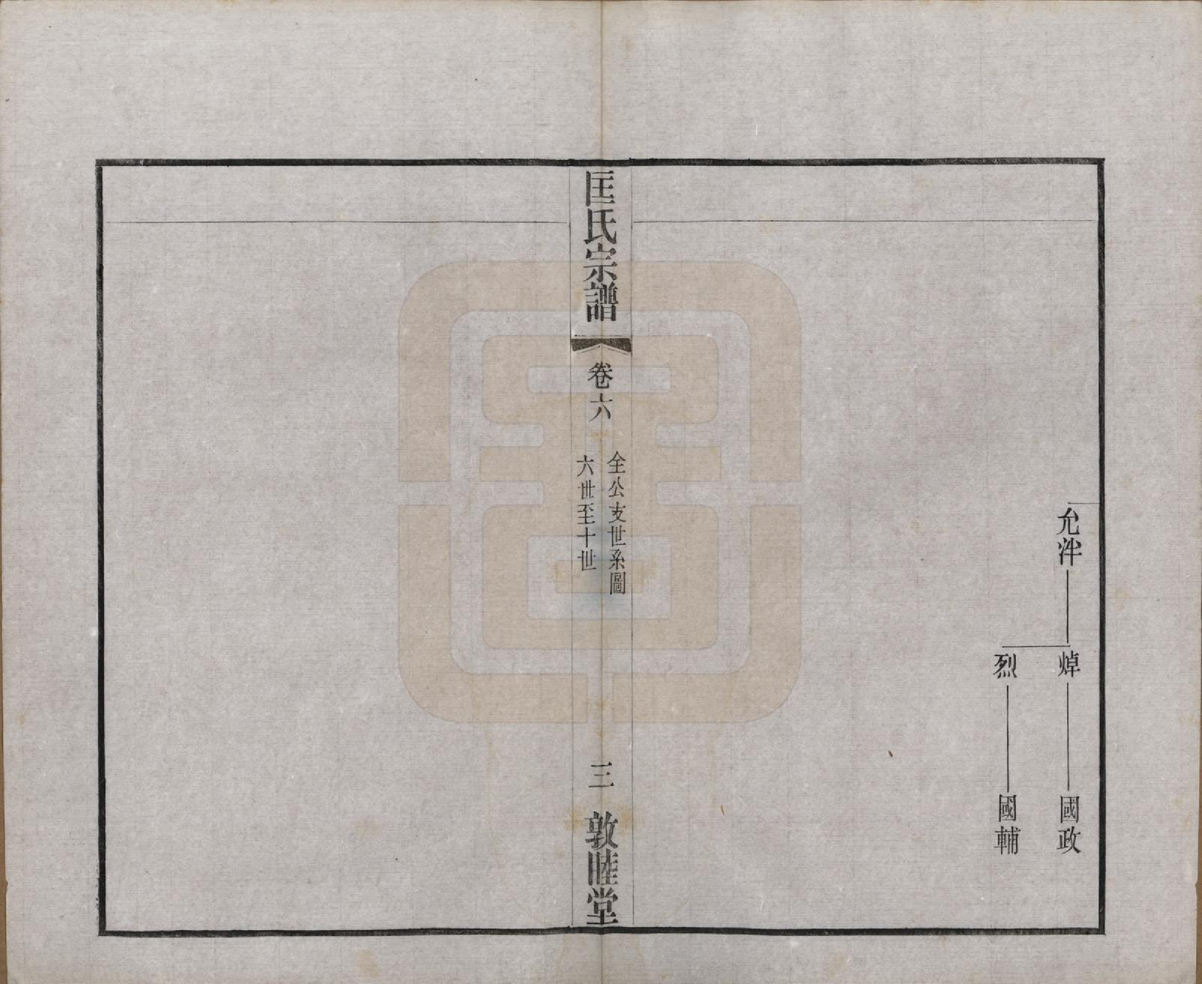 GTJP0748.匡.江苏无锡.匡氏宗谱十八卷.民国十四年（1925）_006.pdf_第3页
