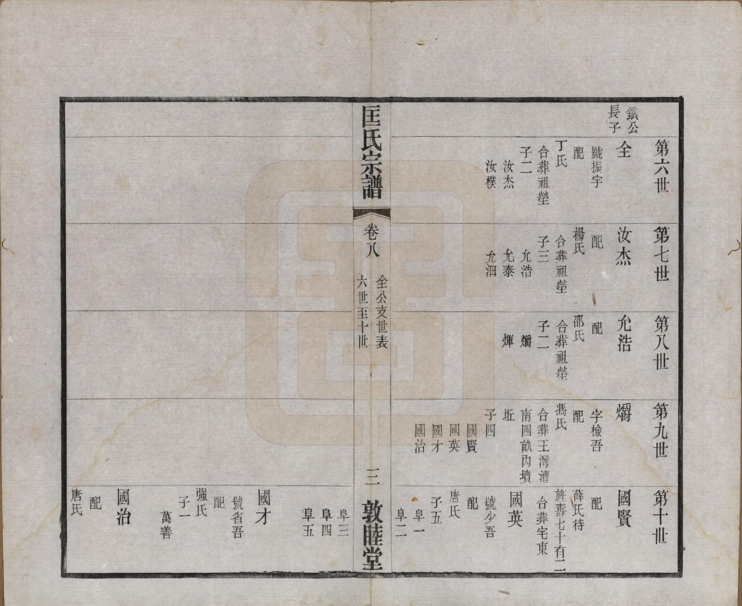 GTJP0748.匡.江苏无锡.匡氏宗谱十八卷.民国十四年（1925）_008.pdf_第3页