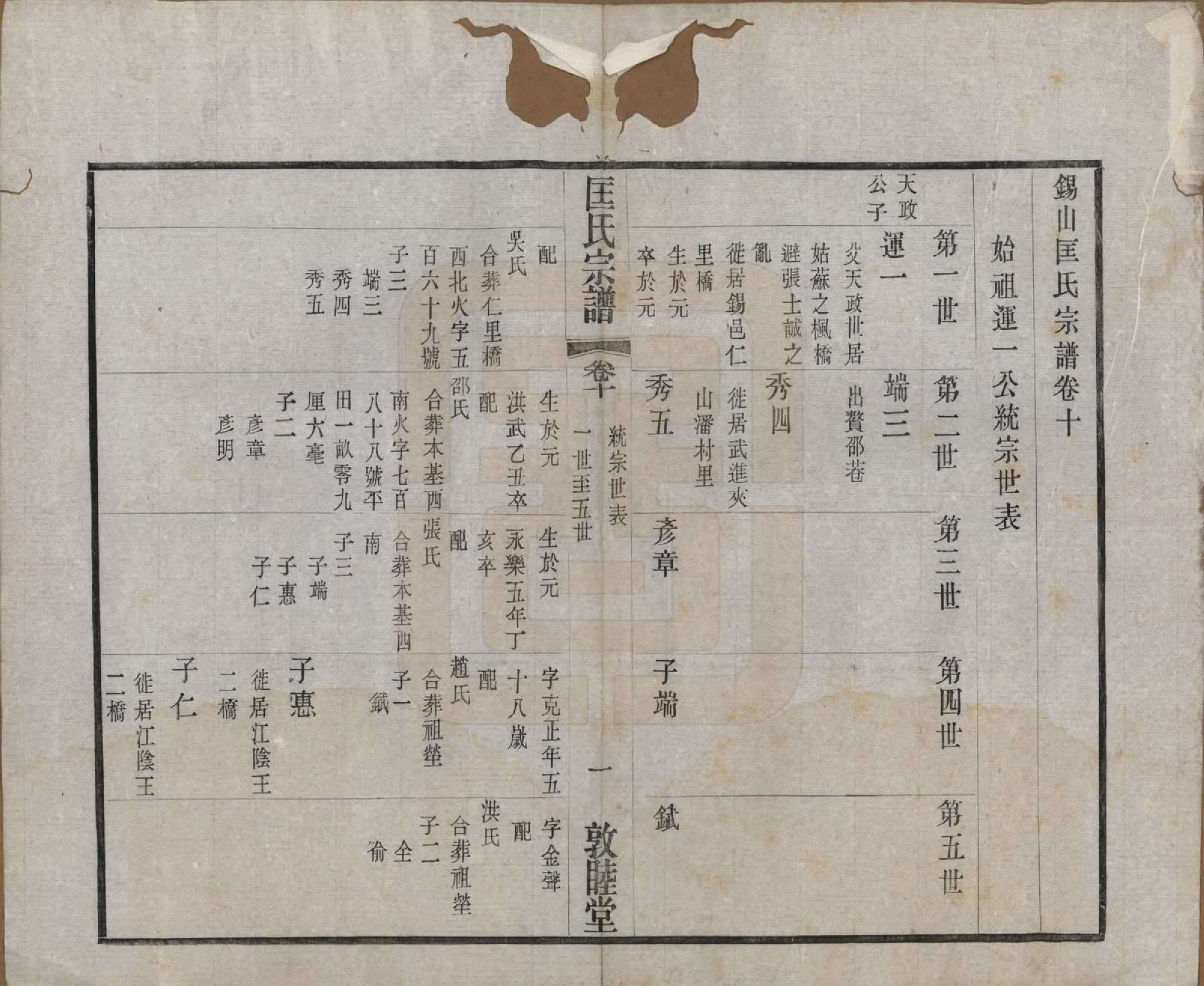GTJP0748.匡.江苏无锡.匡氏宗谱十八卷.民国十四年（1925）_010.pdf_第1页