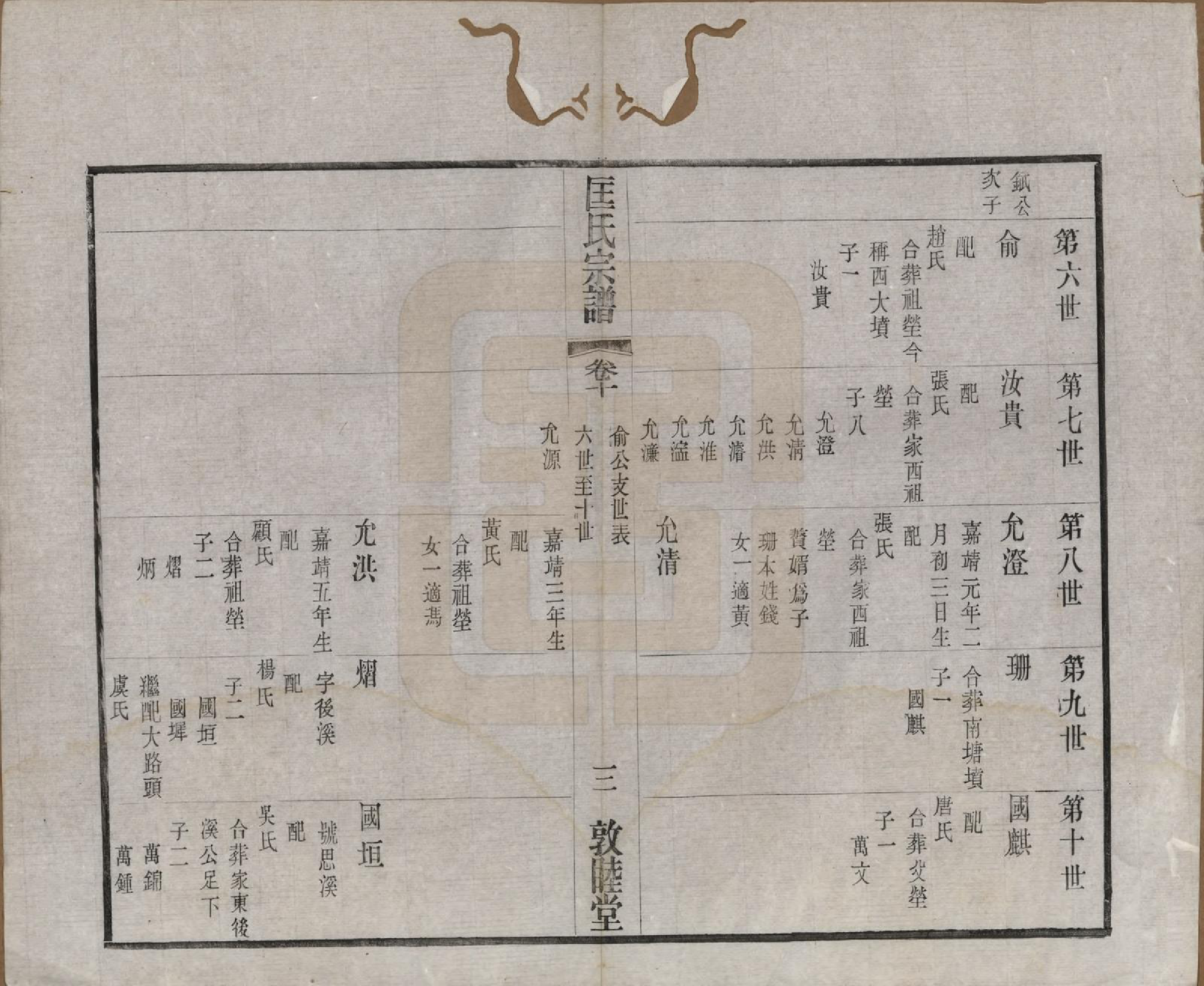 GTJP0748.匡.江苏无锡.匡氏宗谱十八卷.民国十四年（1925）_010.pdf_第3页