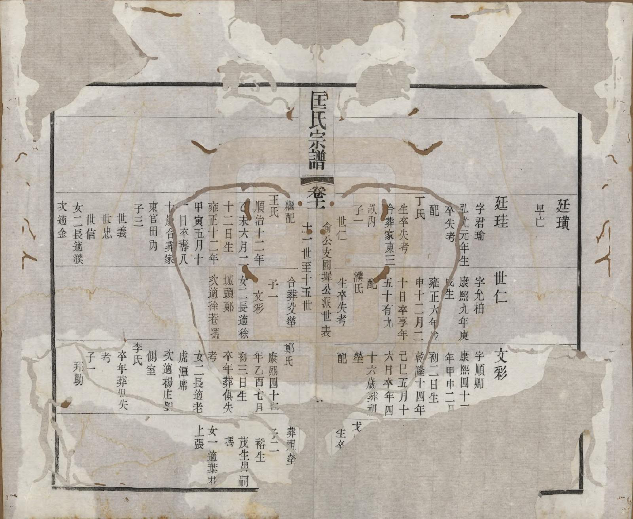 GTJP0748.匡.江苏无锡.匡氏宗谱十八卷.民国十四年（1925）_011.pdf_第3页
