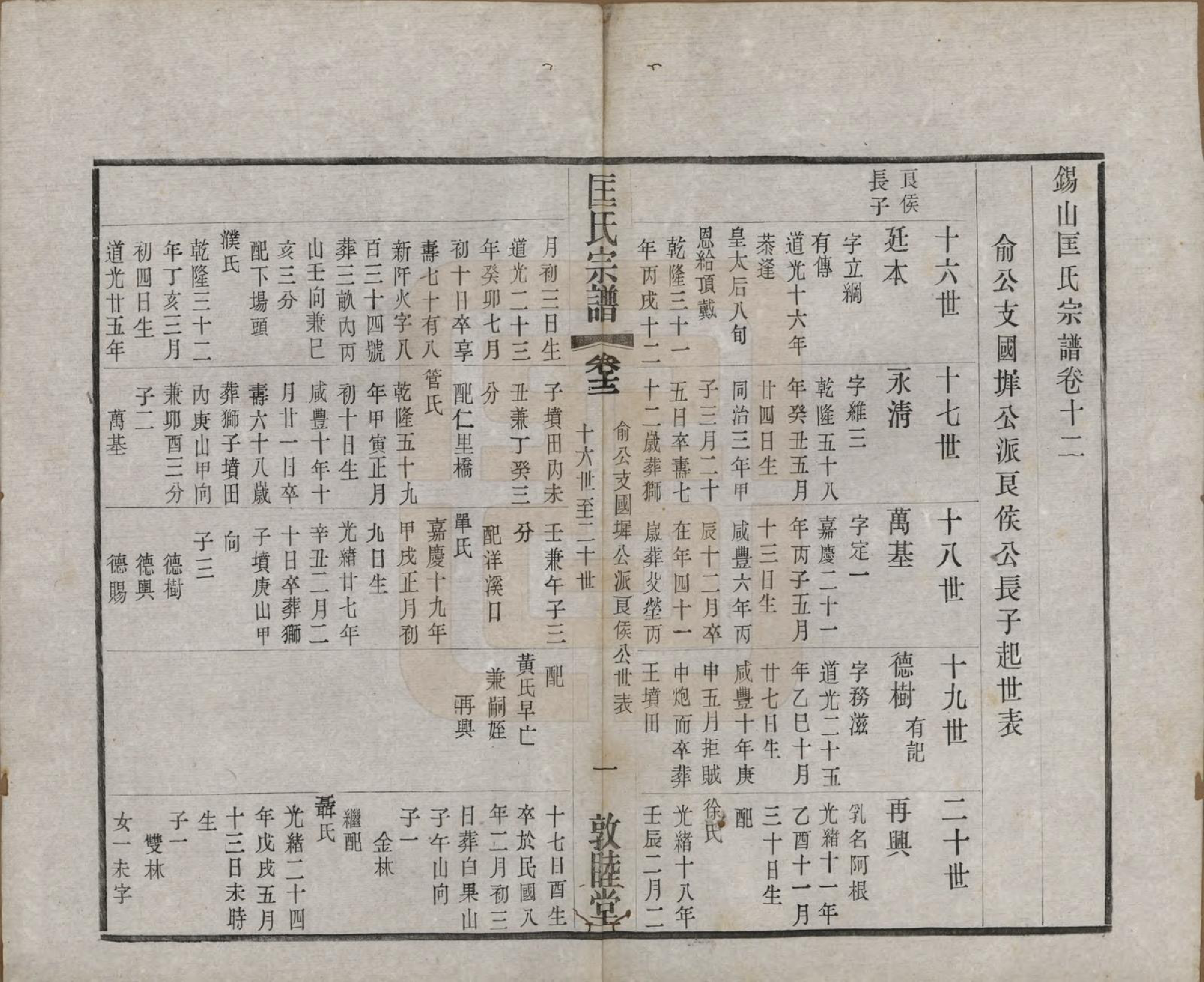 GTJP0748.匡.江苏无锡.匡氏宗谱十八卷.民国十四年（1925）_012.pdf_第1页