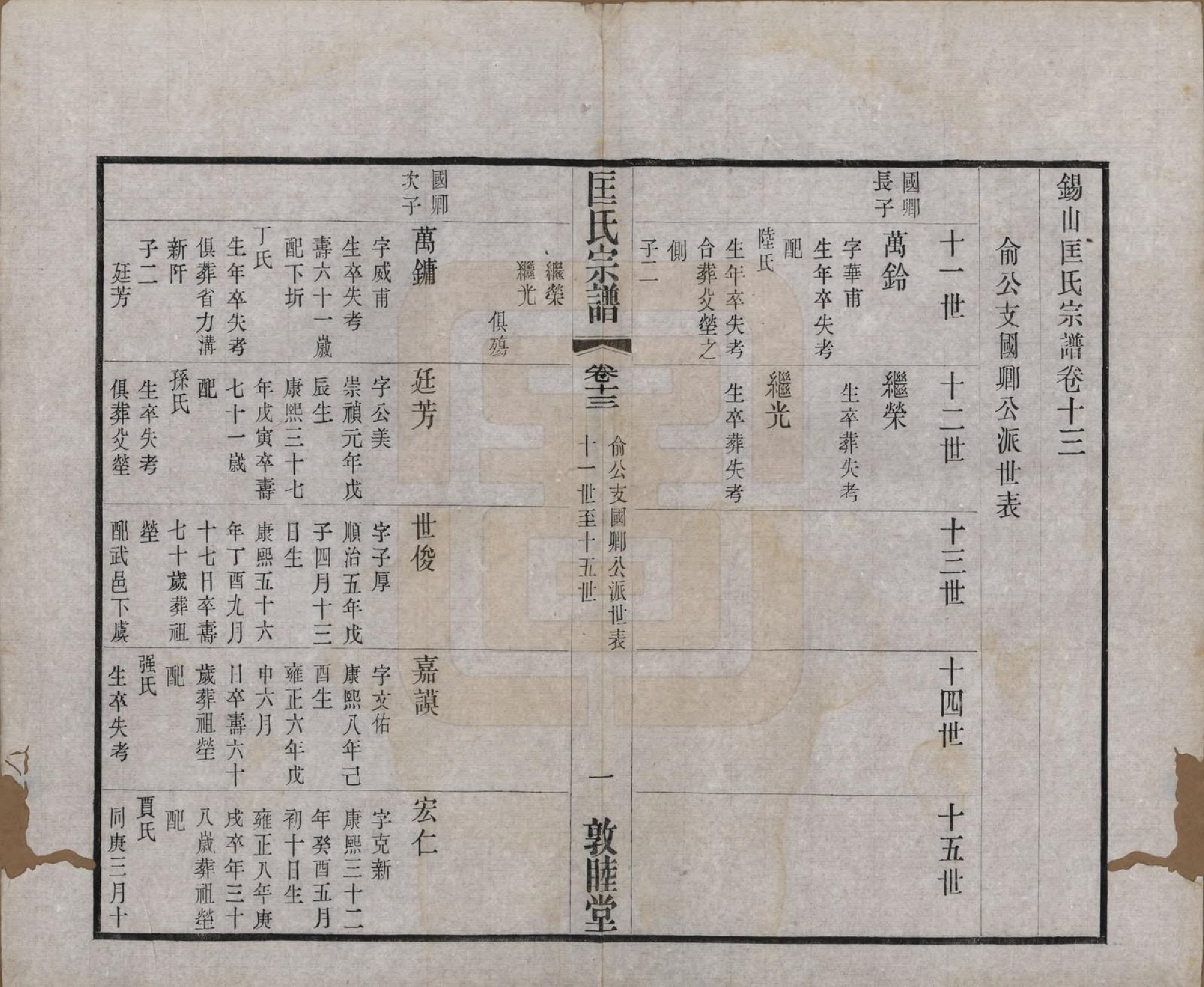 GTJP0748.匡.江苏无锡.匡氏宗谱十八卷.民国十四年（1925）_013.pdf_第1页