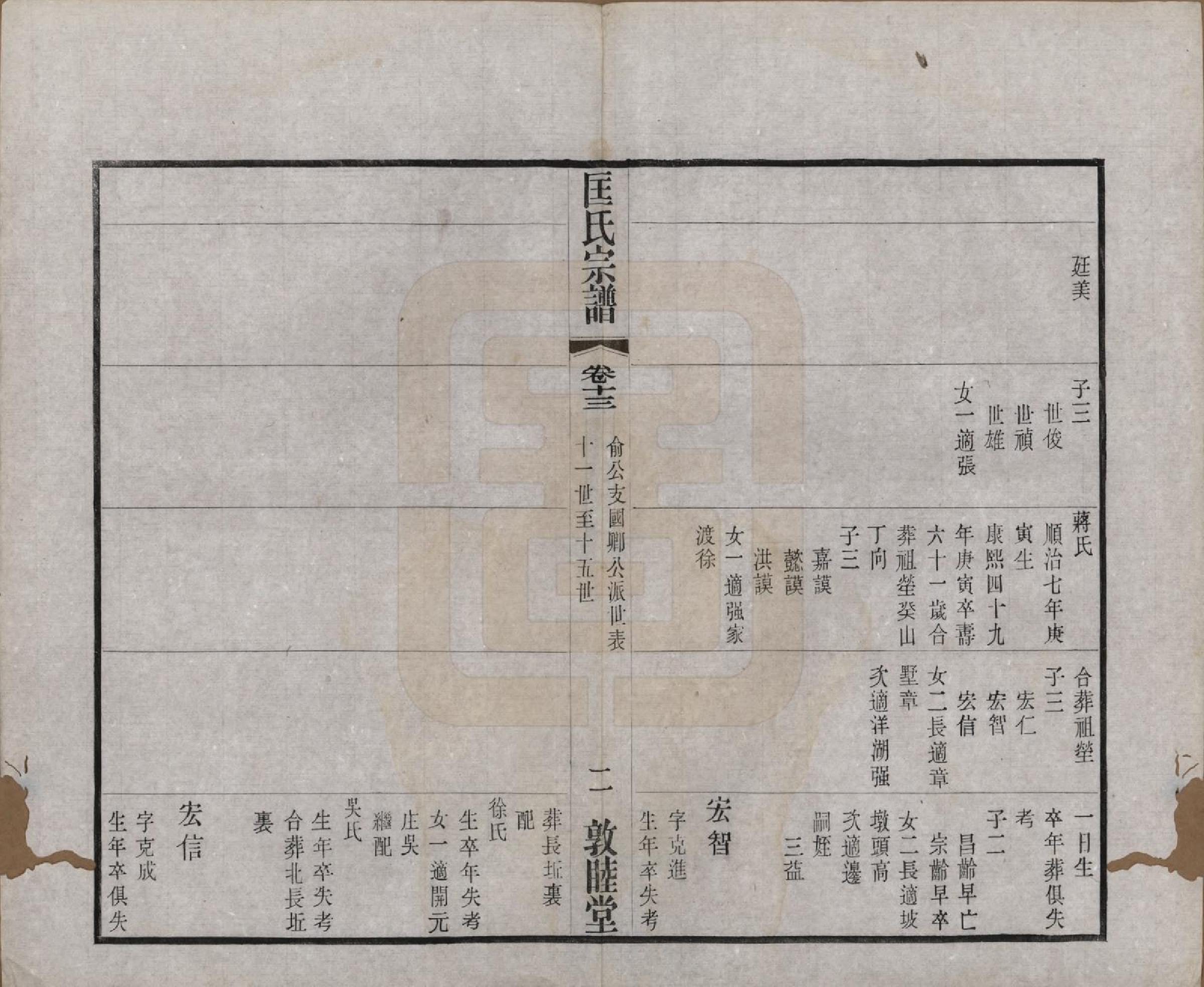GTJP0748.匡.江苏无锡.匡氏宗谱十八卷.民国十四年（1925）_013.pdf_第2页