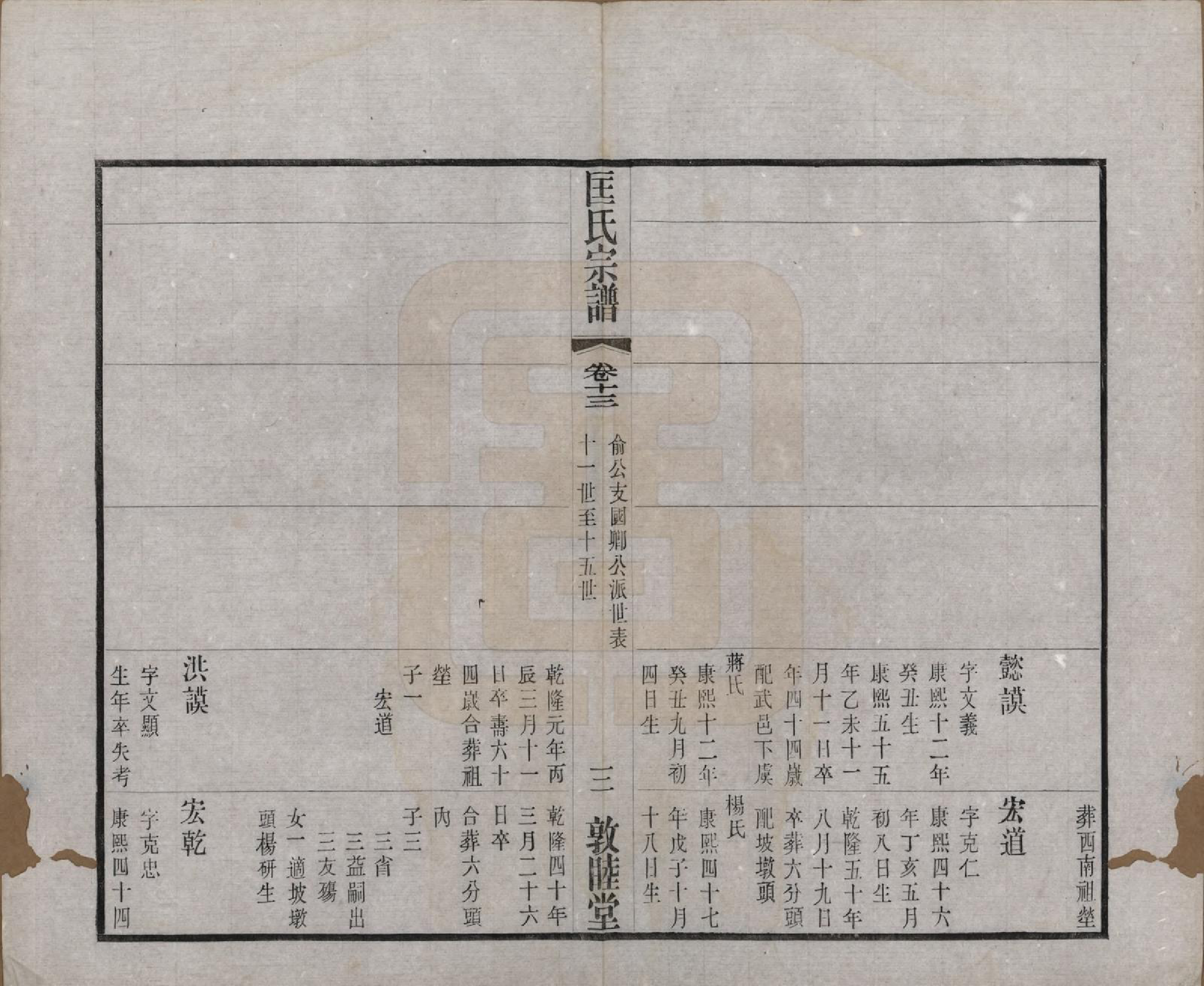 GTJP0748.匡.江苏无锡.匡氏宗谱十八卷.民国十四年（1925）_013.pdf_第3页