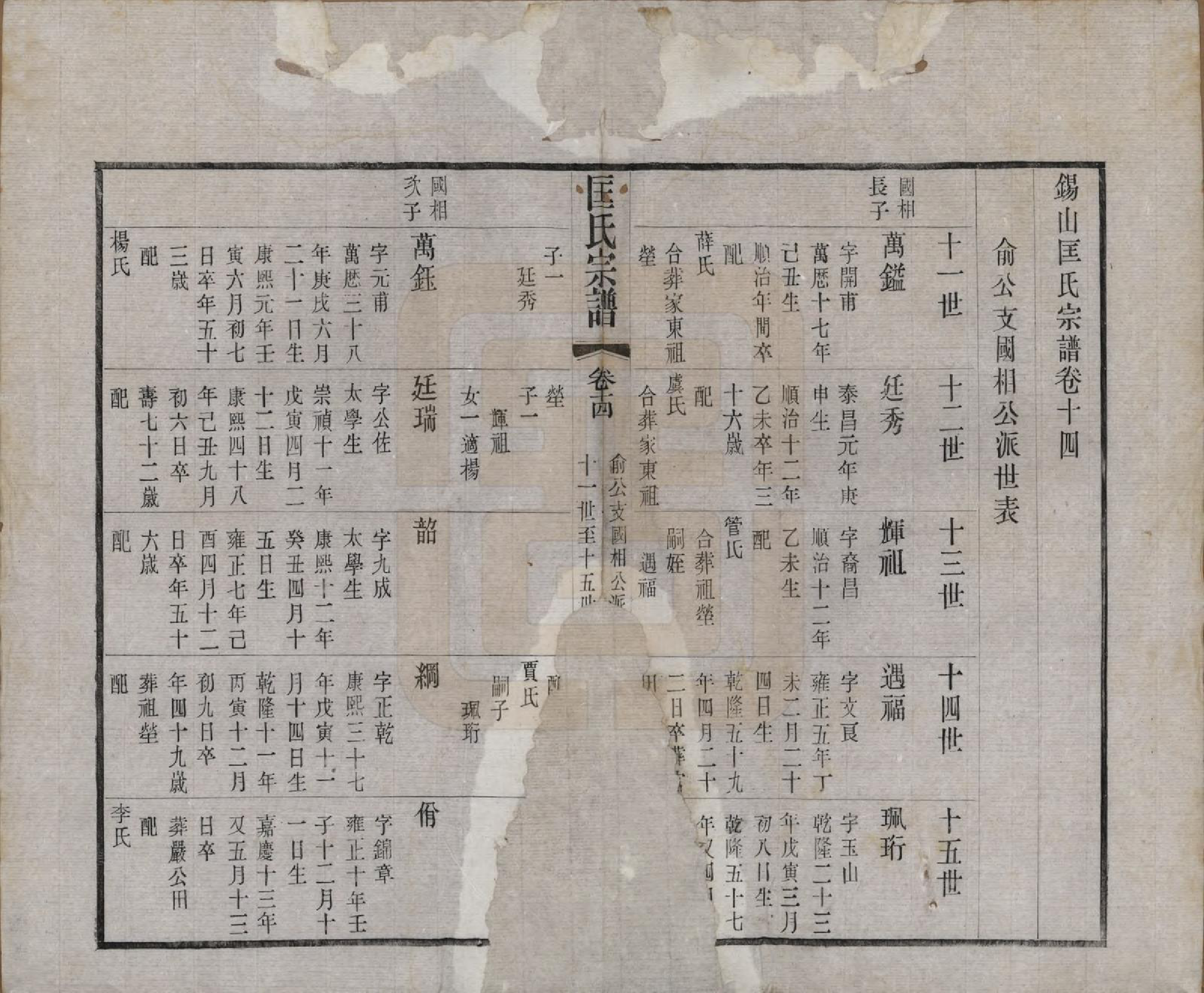 GTJP0748.匡.江苏无锡.匡氏宗谱十八卷.民国十四年（1925）_014.pdf_第1页