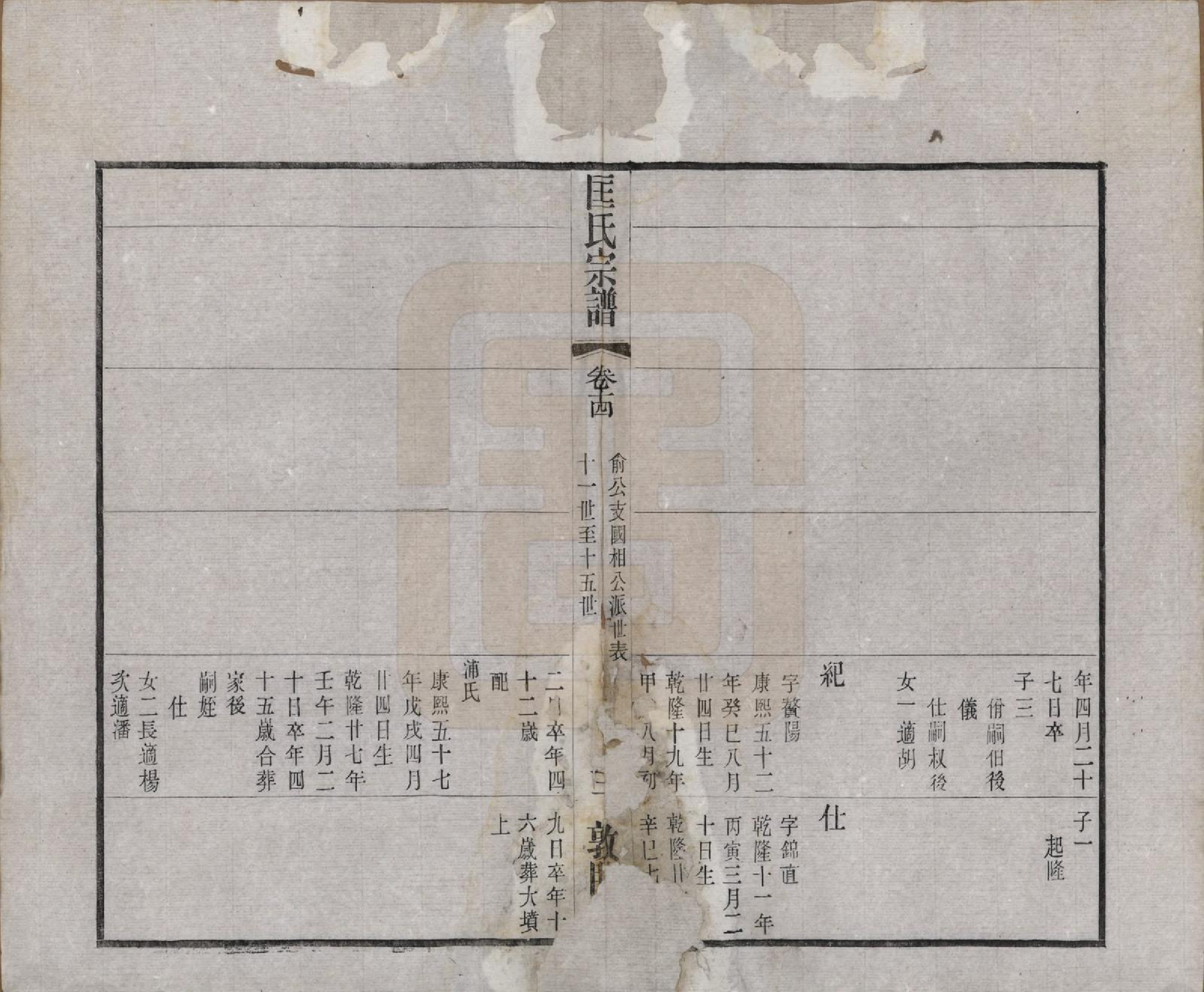 GTJP0748.匡.江苏无锡.匡氏宗谱十八卷.民国十四年（1925）_014.pdf_第3页