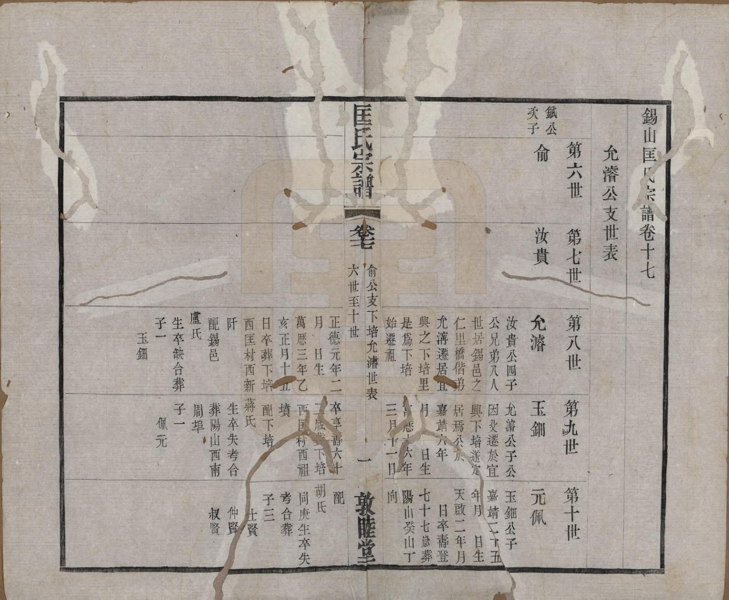 GTJP0748.匡.江苏无锡.匡氏宗谱十八卷.民国十四年（1925）_017.pdf_第1页