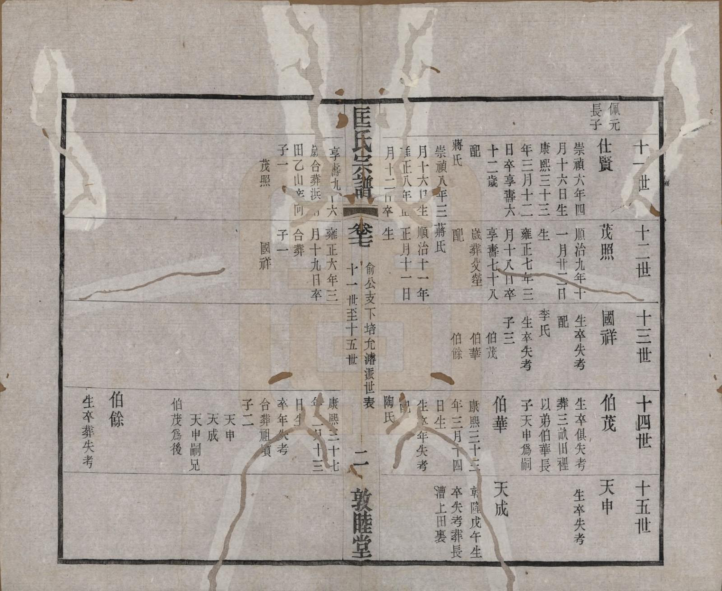 GTJP0748.匡.江苏无锡.匡氏宗谱十八卷.民国十四年（1925）_017.pdf_第2页