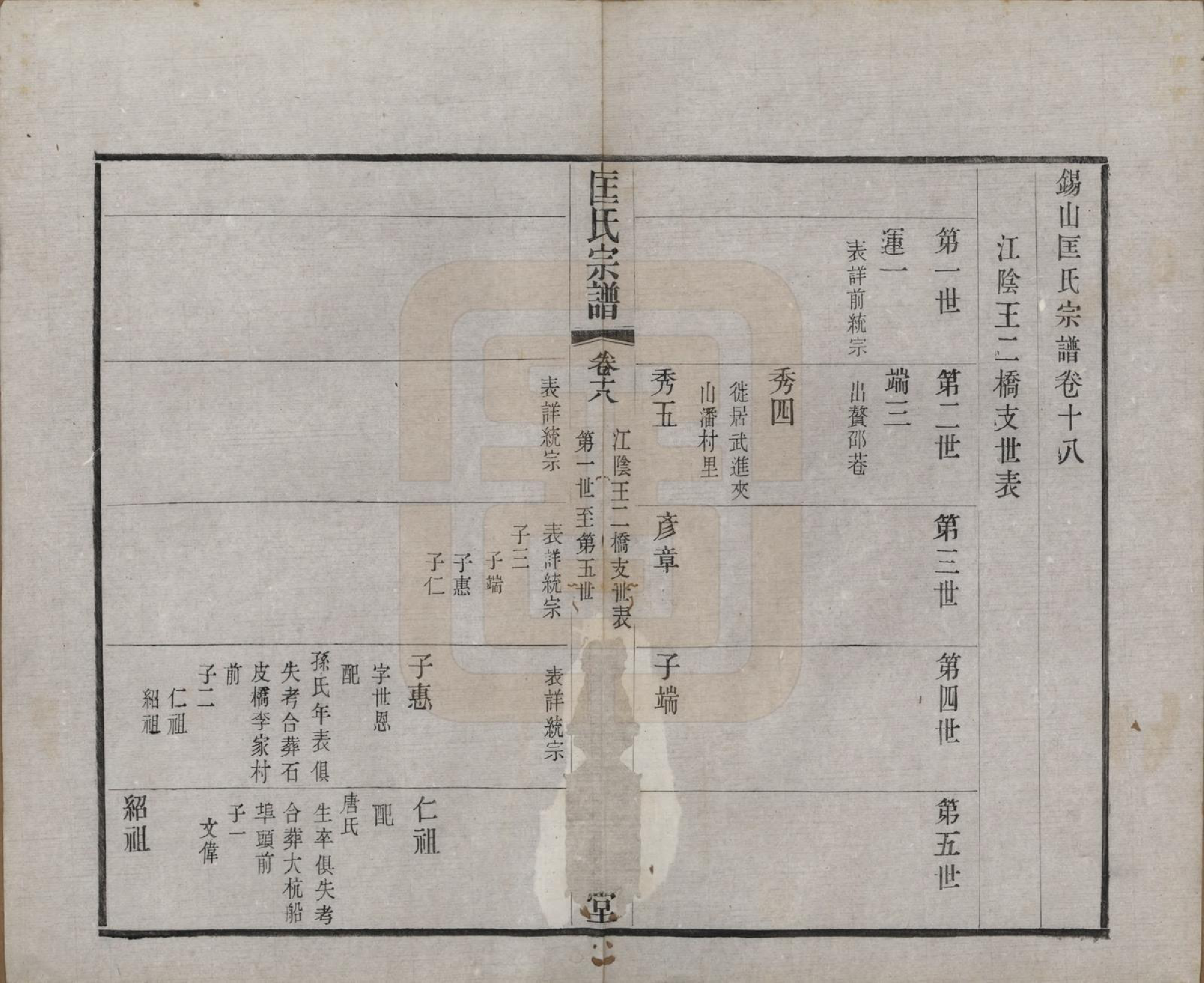 GTJP0748.匡.江苏无锡.匡氏宗谱十八卷.民国十四年（1925）_018.pdf_第1页