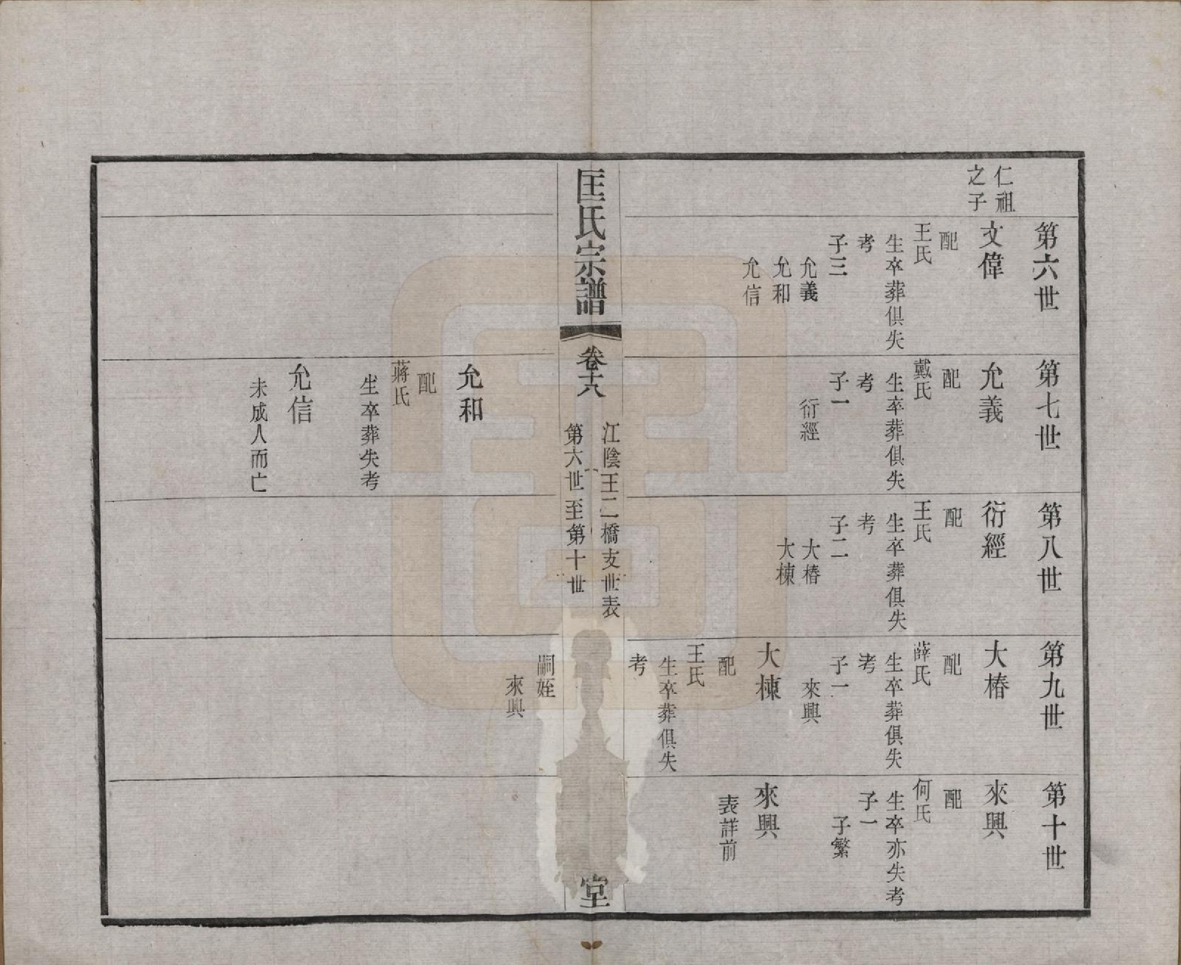 GTJP0748.匡.江苏无锡.匡氏宗谱十八卷.民国十四年（1925）_018.pdf_第3页