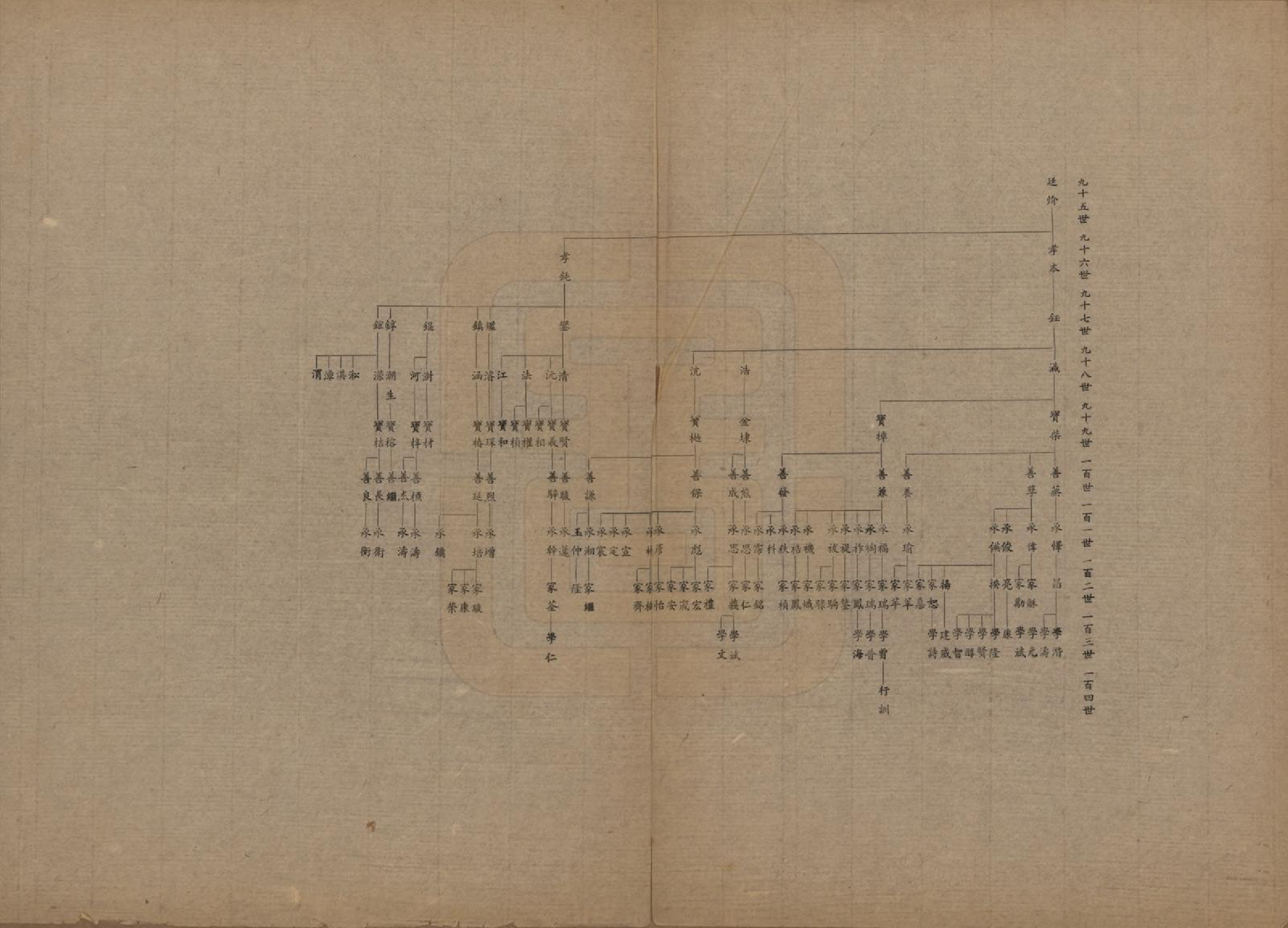 GTJP1265.沈.浙江桐乡.柞溪沈氏思源堂宗谱不分卷.民国三十七年（1948）_002.pdf_第2页