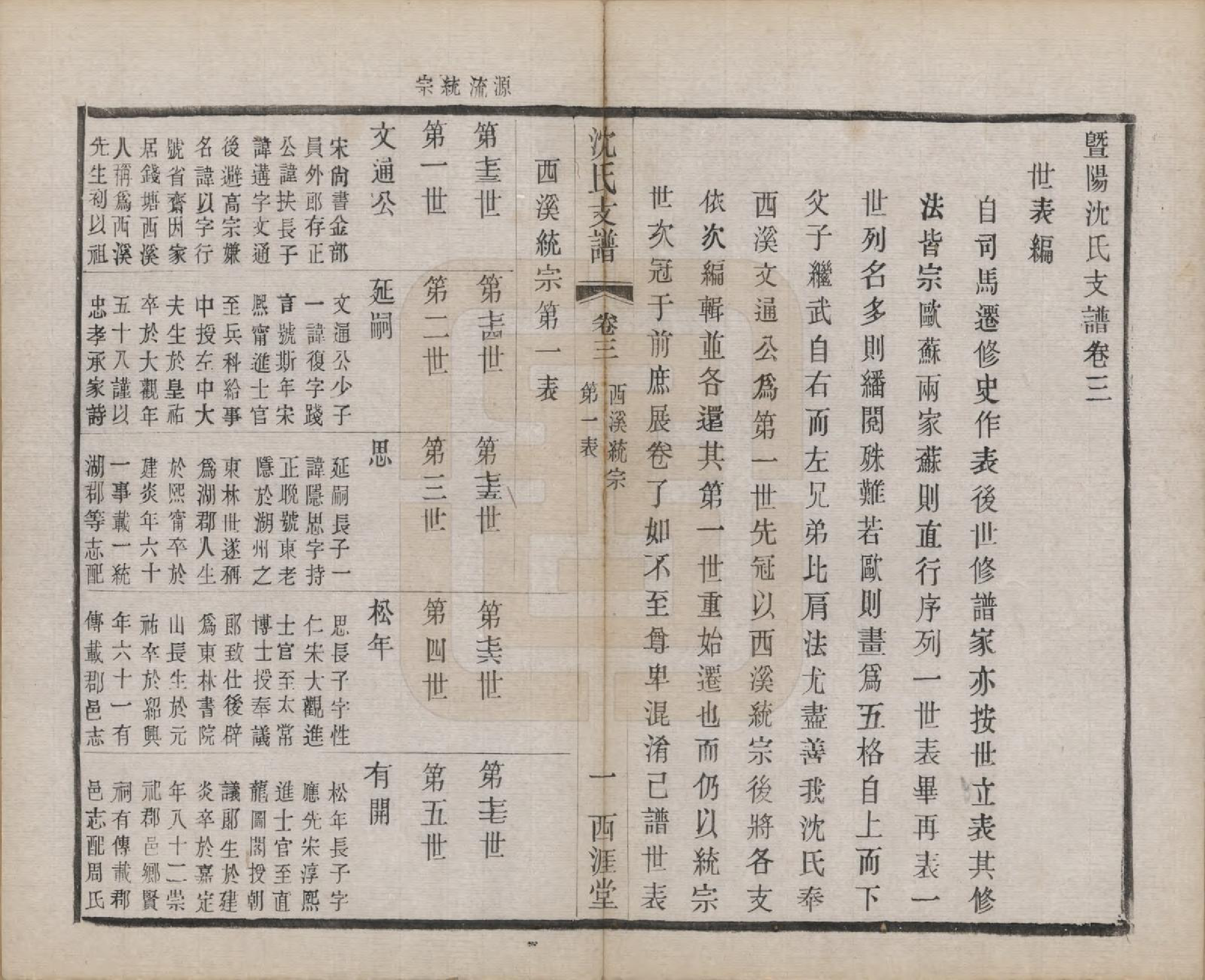 GTJP1266.沈.浙江诸暨.暨阳沈氏支谱十卷首一卷.民国十九年（1930）_003.pdf_第1页