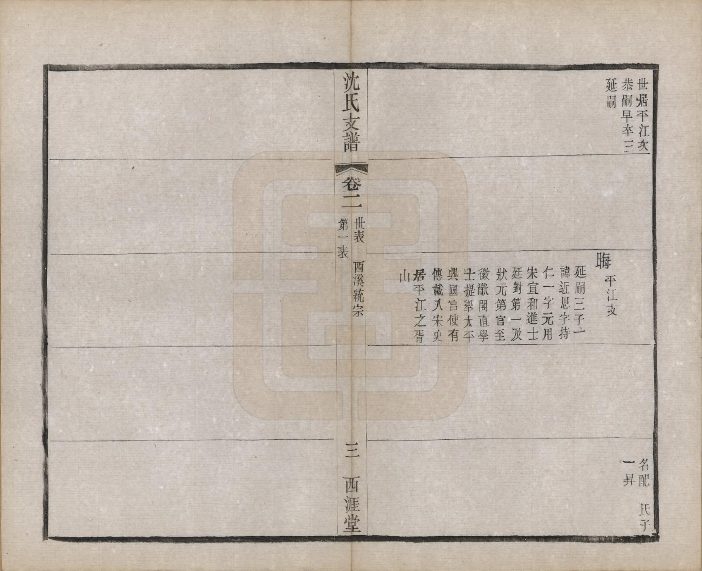 GTJP1266.沈.浙江诸暨.暨阳沈氏支谱十卷首一卷.民国十九年（1930）_003.pdf_第3页
