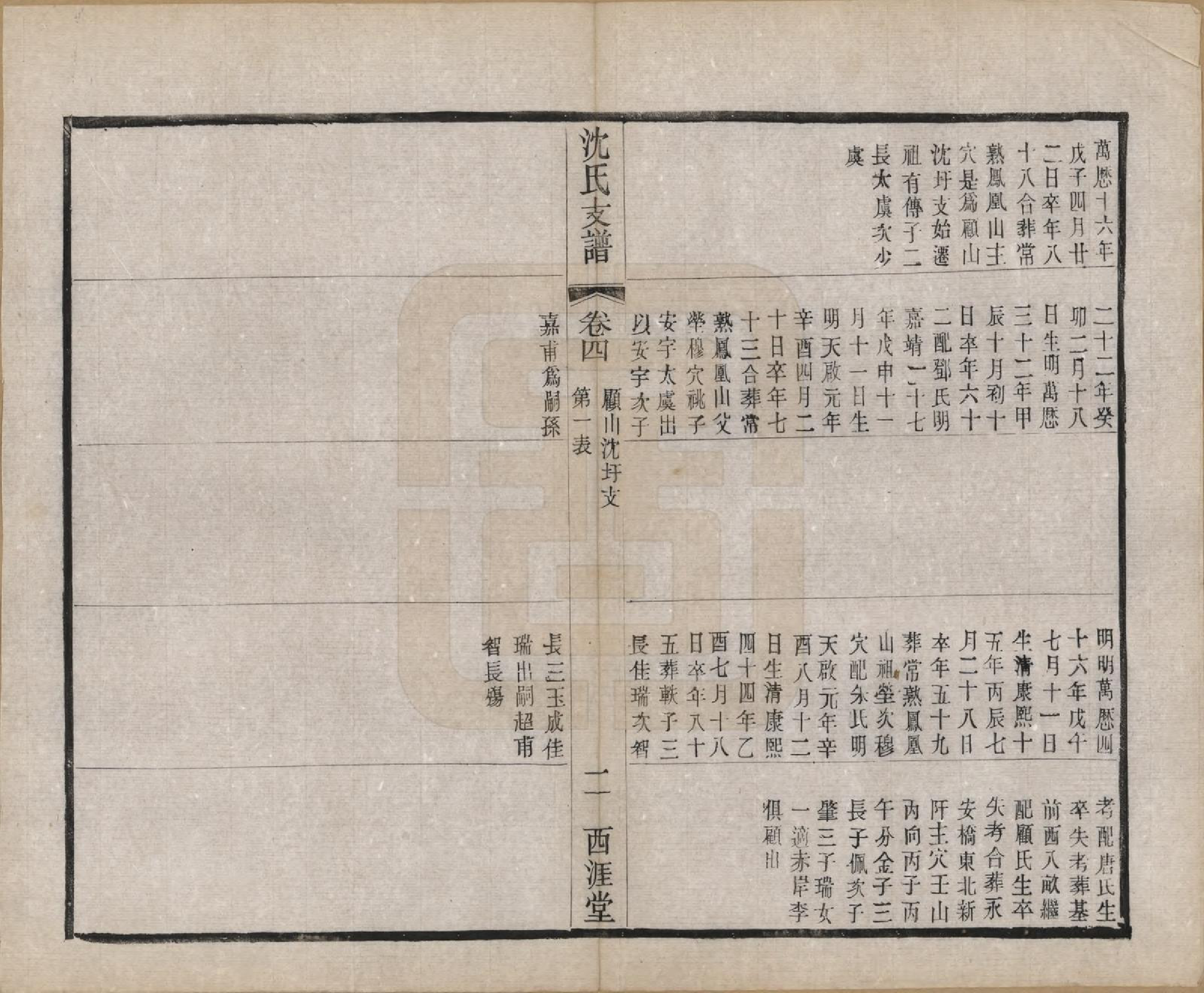 GTJP1266.沈.浙江诸暨.暨阳沈氏支谱十卷首一卷.民国十九年（1930）_004.pdf_第2页