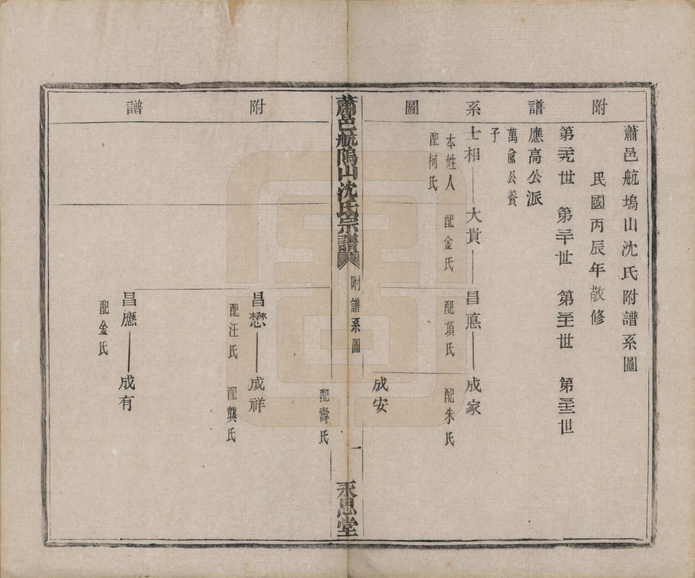 GTJP1271.沈.浙江萧山.萧邑航隝山沈氏宗谱十四卷.民国五年（1916）_014.pdf_第2页