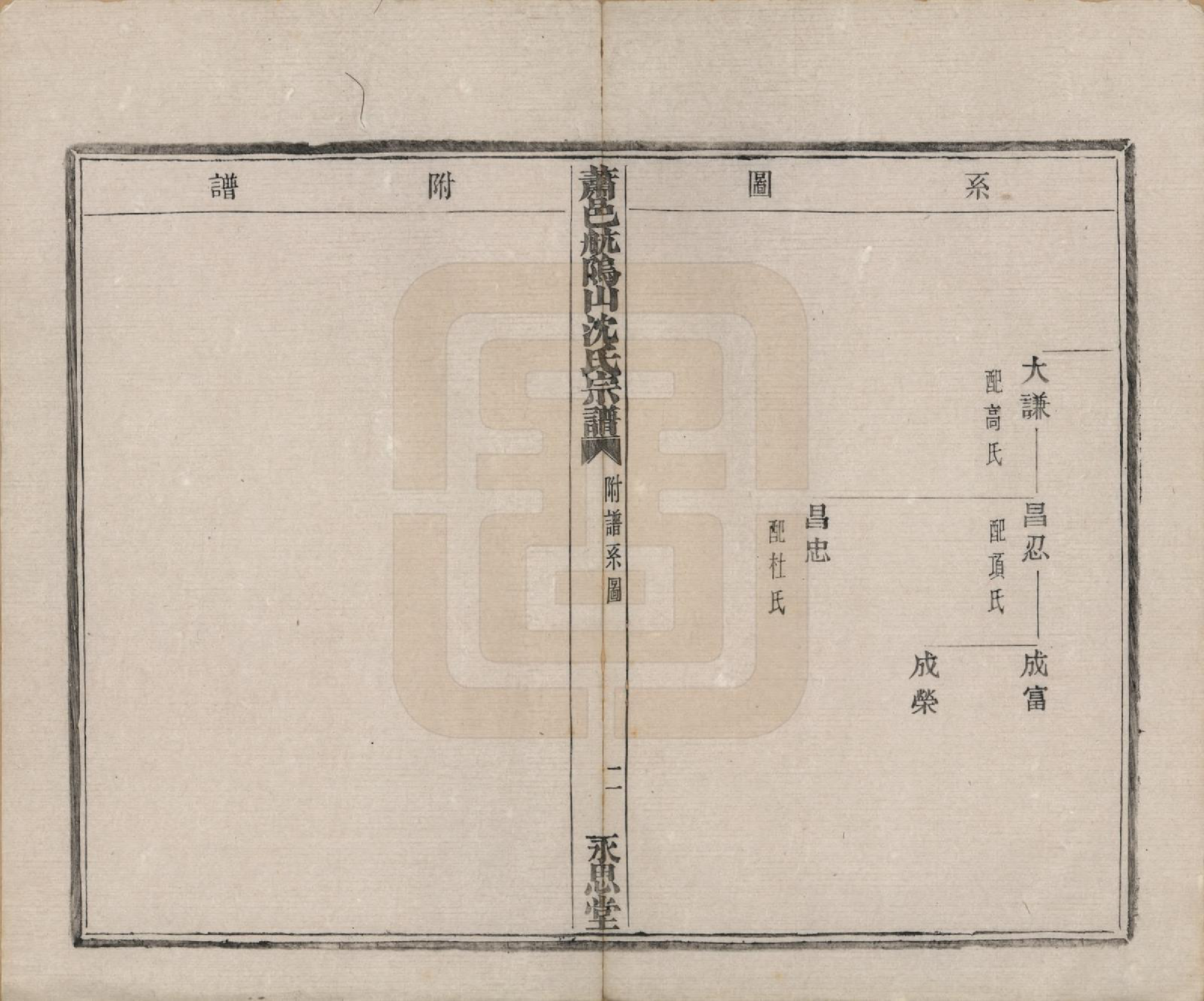 GTJP1271.沈.浙江萧山.萧邑航隝山沈氏宗谱十四卷.民国五年（1916）_014.pdf_第3页