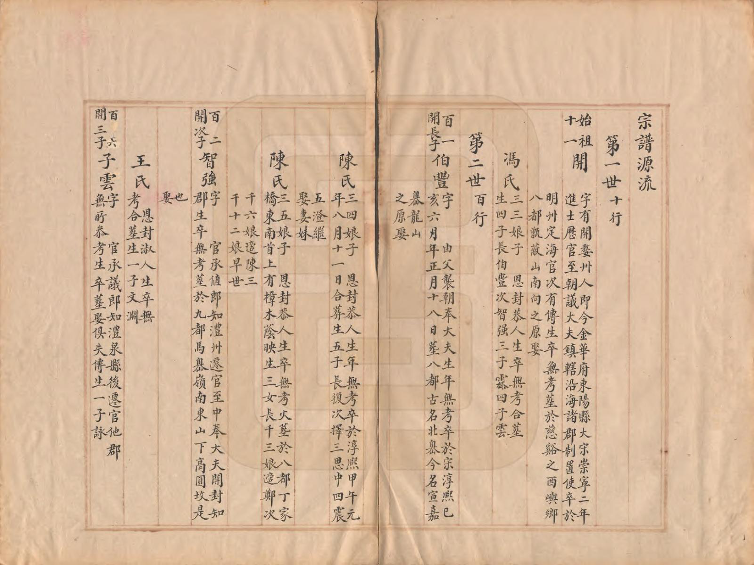 GTJP1280.沈.浙江慈溪.沈氏宗谱.清光绪间[1875-1908]_002.pdf_第1页