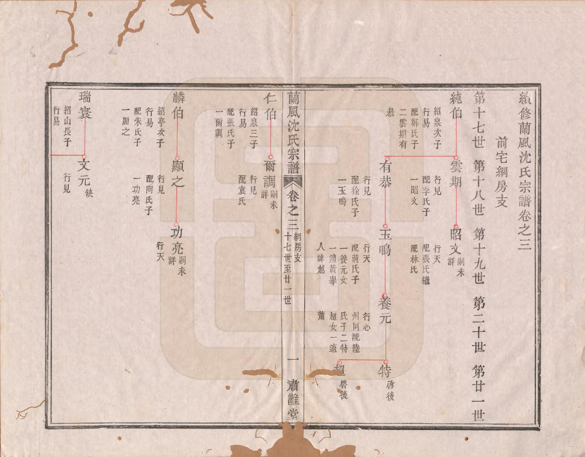 GTJP1279.沈.浙江上虞.续修兰风沈氏宗谱十三卷首一卷.清光绪二十三年（1897）_003.pdf_第1页