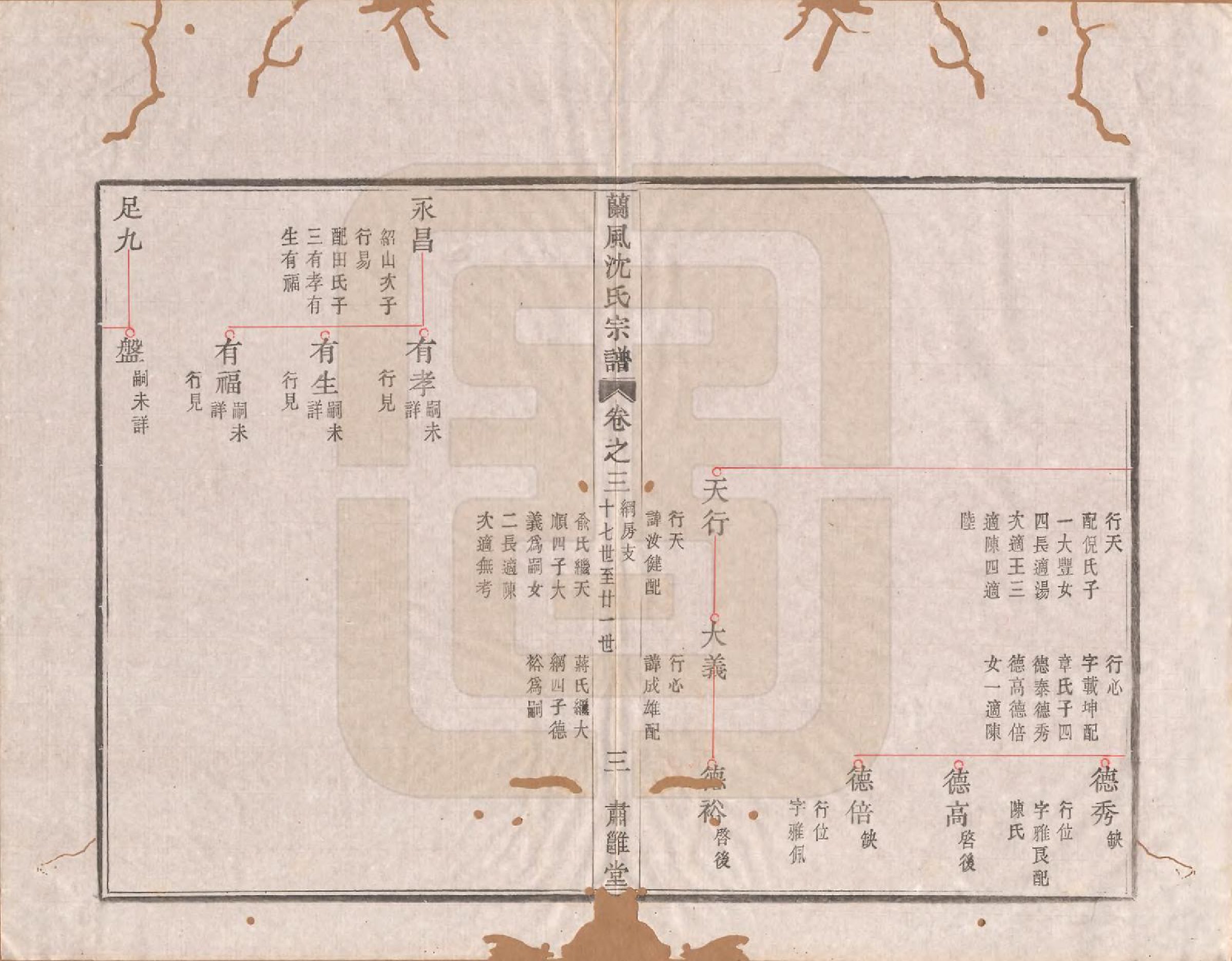 GTJP1279.沈.浙江上虞.续修兰风沈氏宗谱十三卷首一卷.清光绪二十三年（1897）_003.pdf_第3页