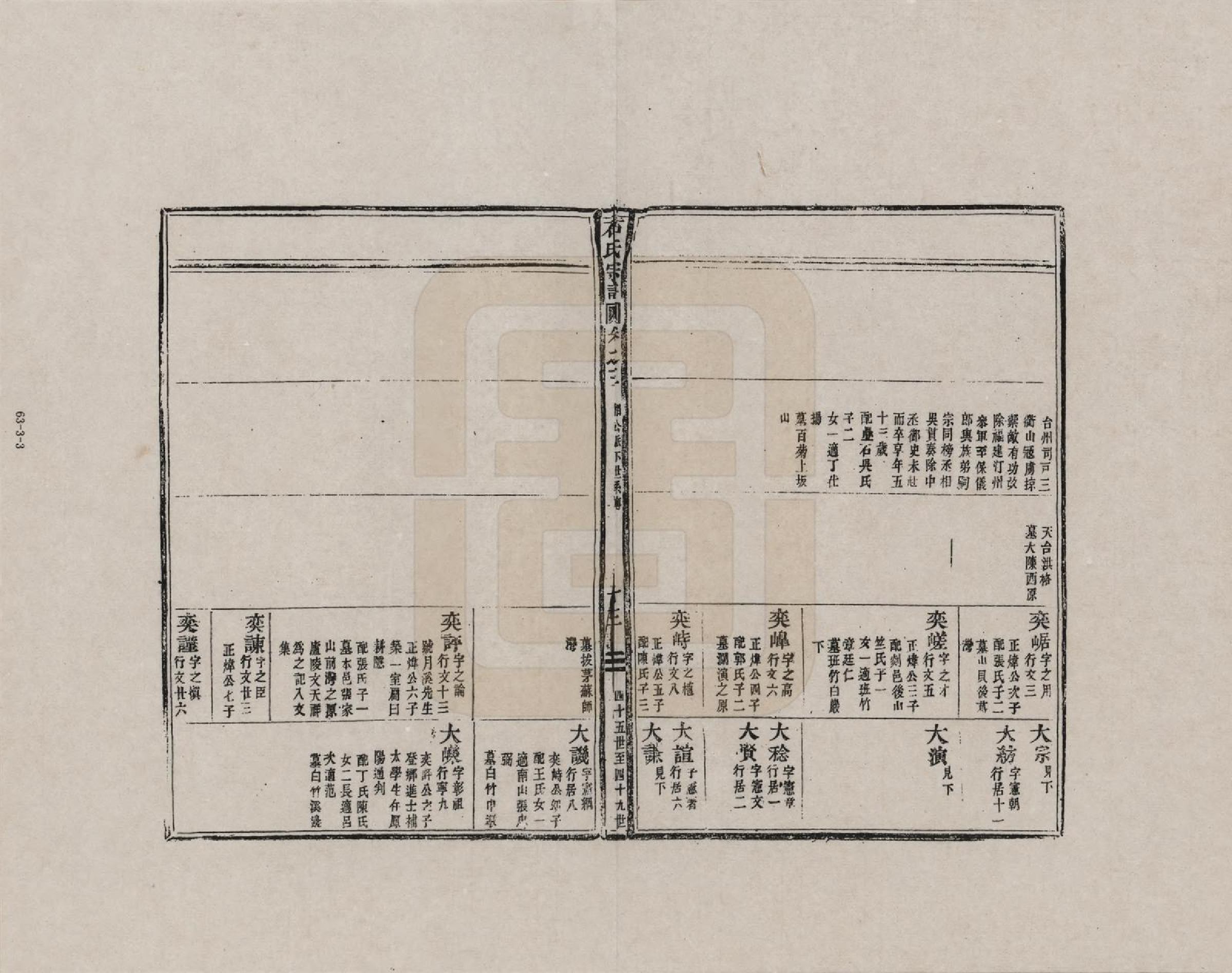 GTJP1311.石.浙江新昌.南明石氏宗谱_003.pdf_第3页